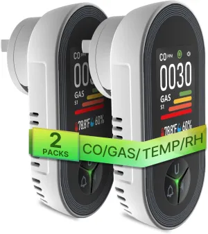 [2 Pack] 2025 New Upgraded MOES Carbon Monoxide & Natural Gas Detector Plug in, 4 in 1 Temperature Humidity Sensor Built-in, Gas & CO Monitor Alarm Sound Warning for LPG/Propane/Methane/Ethane/CO