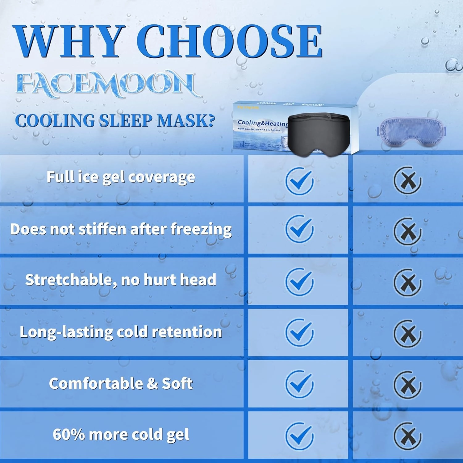 2 Pack Cooling Cold Face Mask - Puffy Eyes, Migraine Relief, Dark Circles, Reusable Gel Eye Mask for Ice Cold Compress, Long Lasting Comfort for After Eyes Surgery, Spa,Skin Care,Sleep(Black,Pink)