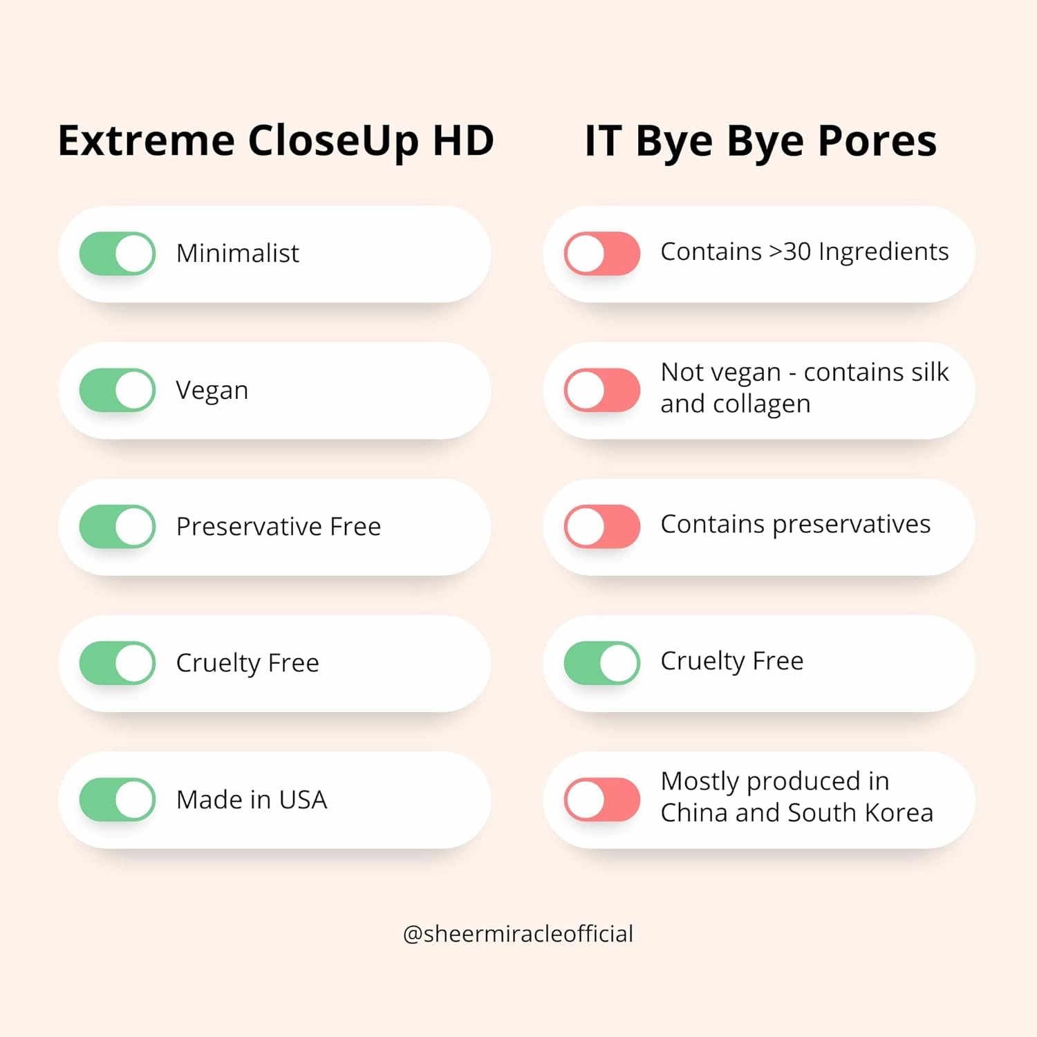 2-Pack Extreme CloseUp HD Mineral Finishing Powder - Microfinish - Look Airbrushed in Real Life | Vegan | Cruelty Free | Minimalist