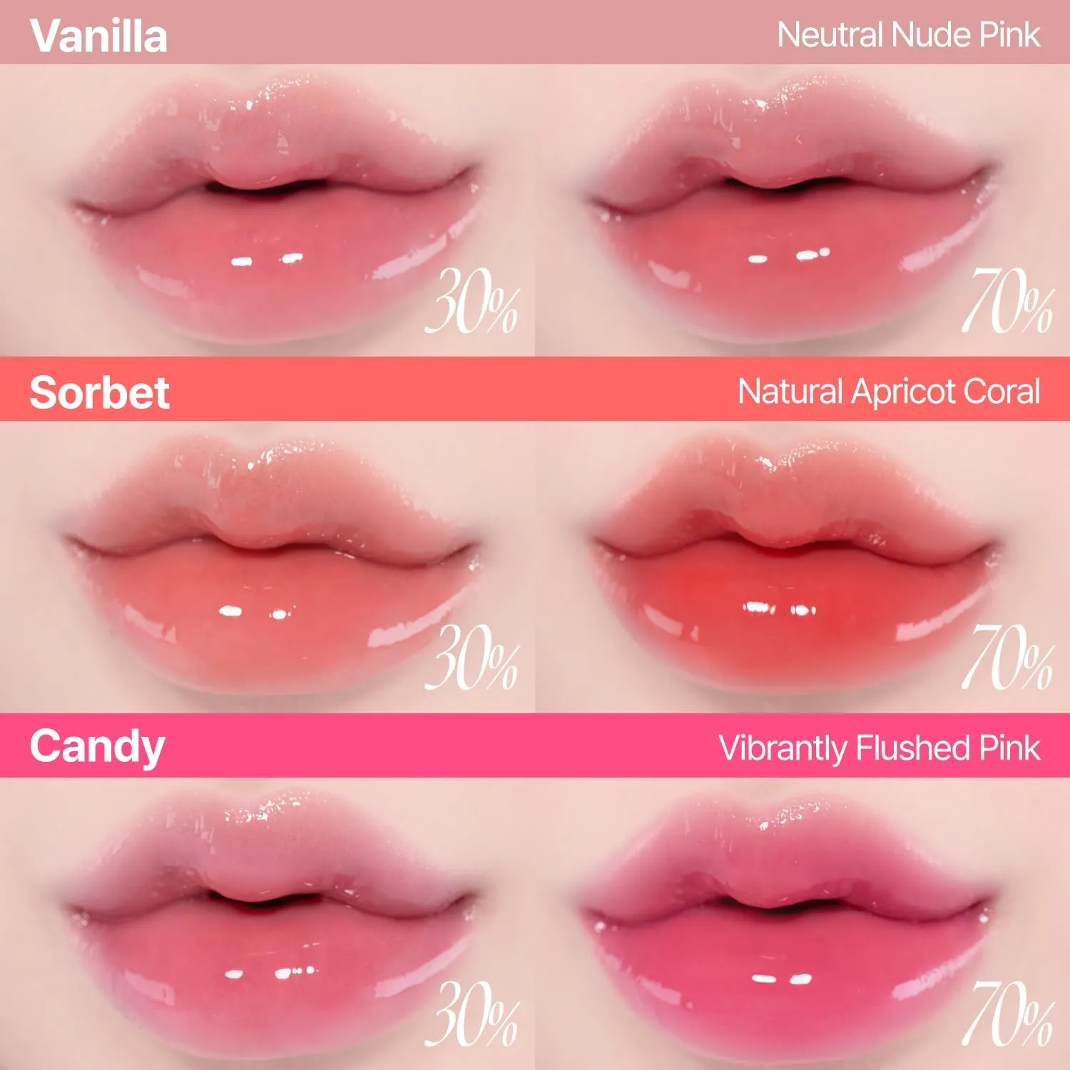 3D Voluming Gloss 70% (Rich) | Rozy 70% | High Shine, Non-Sticky Lip Gloss for Makeup | Long-Lasting, Moisturizing Gel Formula | 30%, 70% Pigment Options | 5.3g