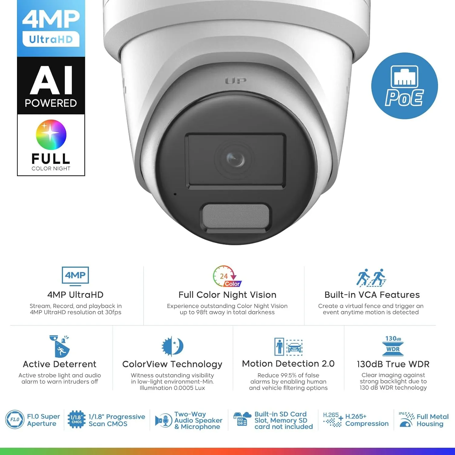 4MP Full Color Turret PoE IP Camera Outdoor, Strobe Light&Audible Warning, 24/7 Colorful Imaging, VCA, Human/Vehicle Detection, 2-Way Audio, F1.0 Aperture, 130dB WDR, 2.8mm Lens, Hik-Connect/iVMS-4200