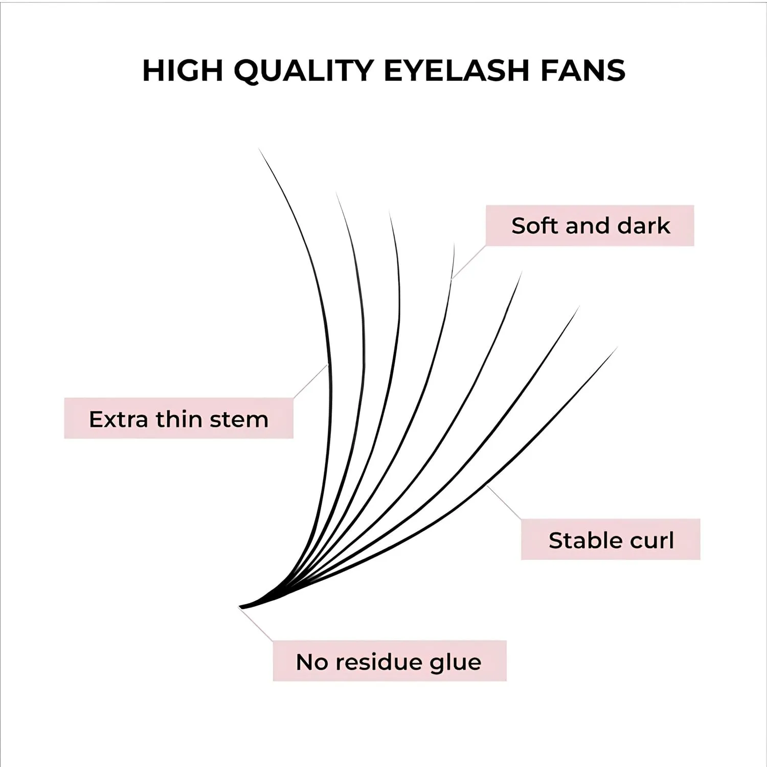 500 Promades Eyelash Fans| 5D-20D, 0.03-0.05-0.07 Thickness, C/CC/D Curls, 8-18mm| Volume Lash Extensions Premade Lash Fans Pro Pre Made False Eyelashes Pestañas Pelo A Pelo(6D-0.07-C-12)