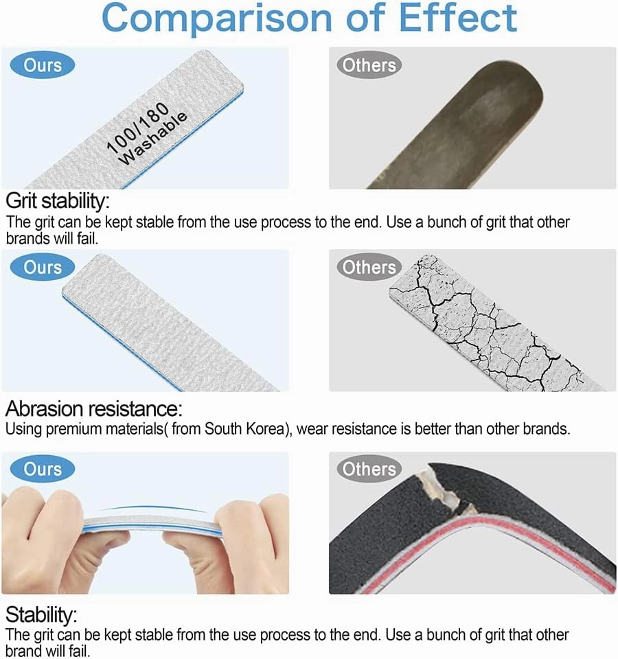 50 Pcs Nail File 100/180 Grit, Heavy Duty Nail Files for Acrylic/Natural Nails, Emery Boards for Nails, Strong Finger Nail Filler, Coarse Nail File for Home and Salon Use