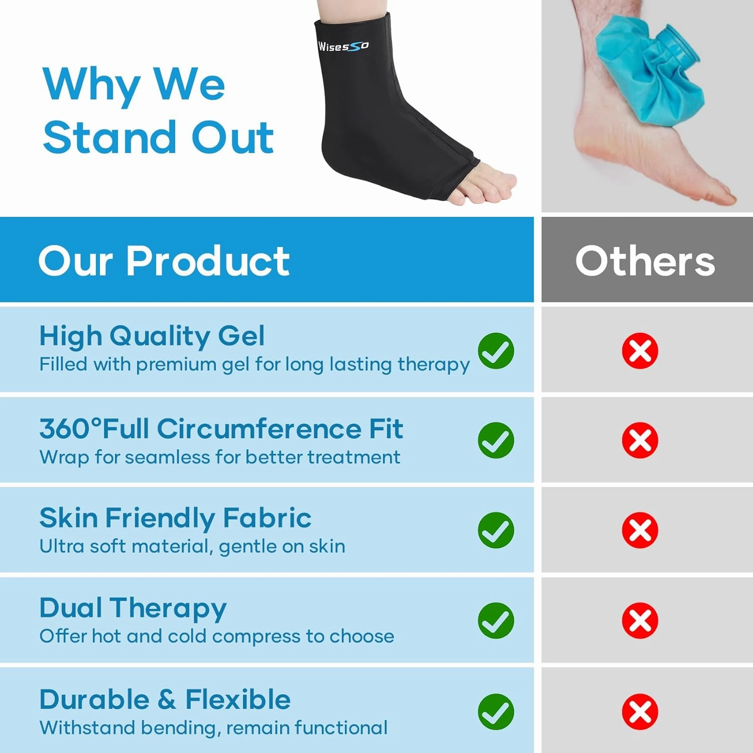 Ankle Ice Pack Wrap, Achilles Tendonitis Brace for Hot & Cold Compress, Resuable Ankle Ice Pack for Injuries, Swelling, Plantar Fasciitis, Sprained, Pain Relief (Black, 1 Pack)