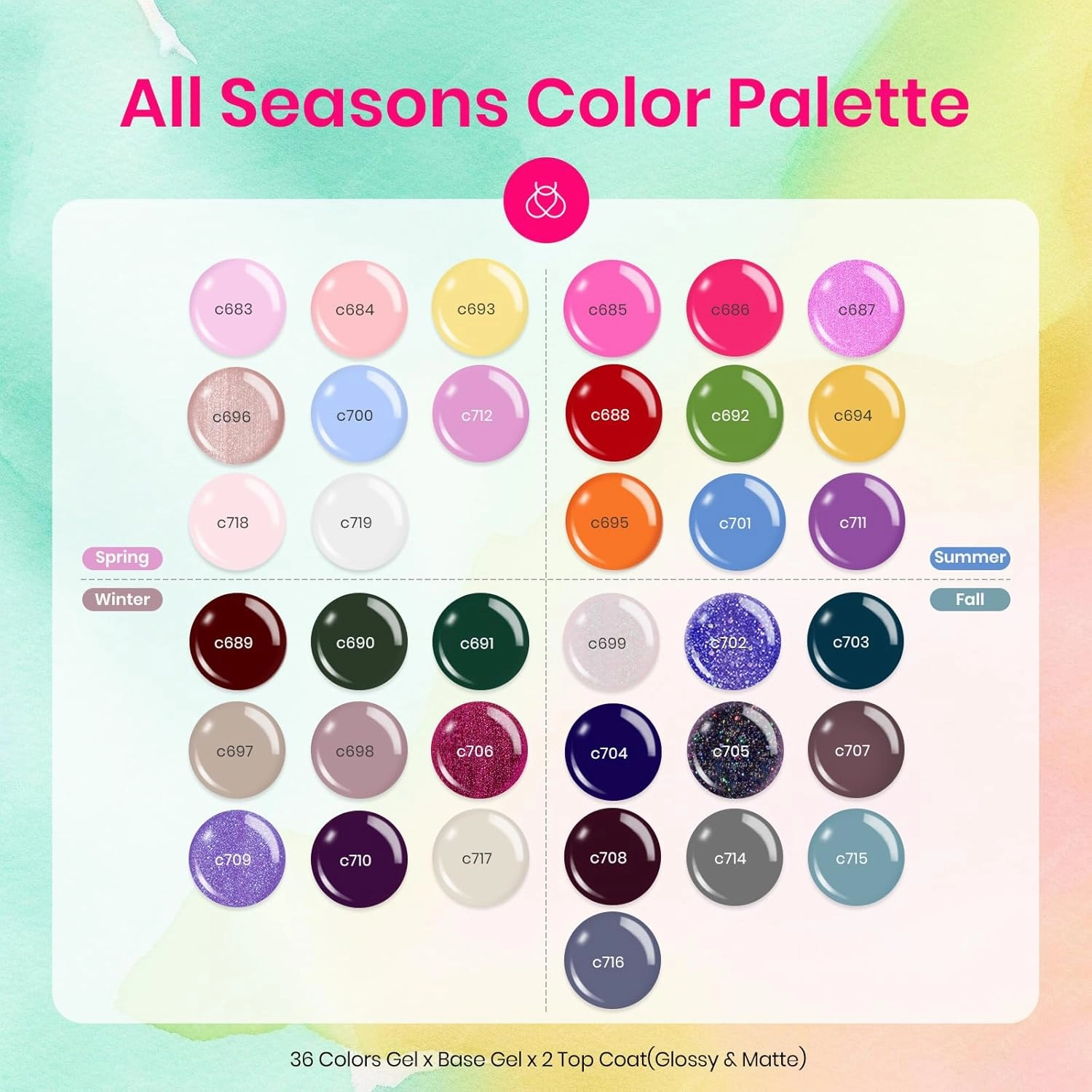 Beetles Gel Nail Polish, 36 Colors Palette Green Brown Pink Yellow Blue Nude Glitter Color Gel Polish with Base Matte& Glossy Top Coat Soak Off All Seasons Gift for Women Girls