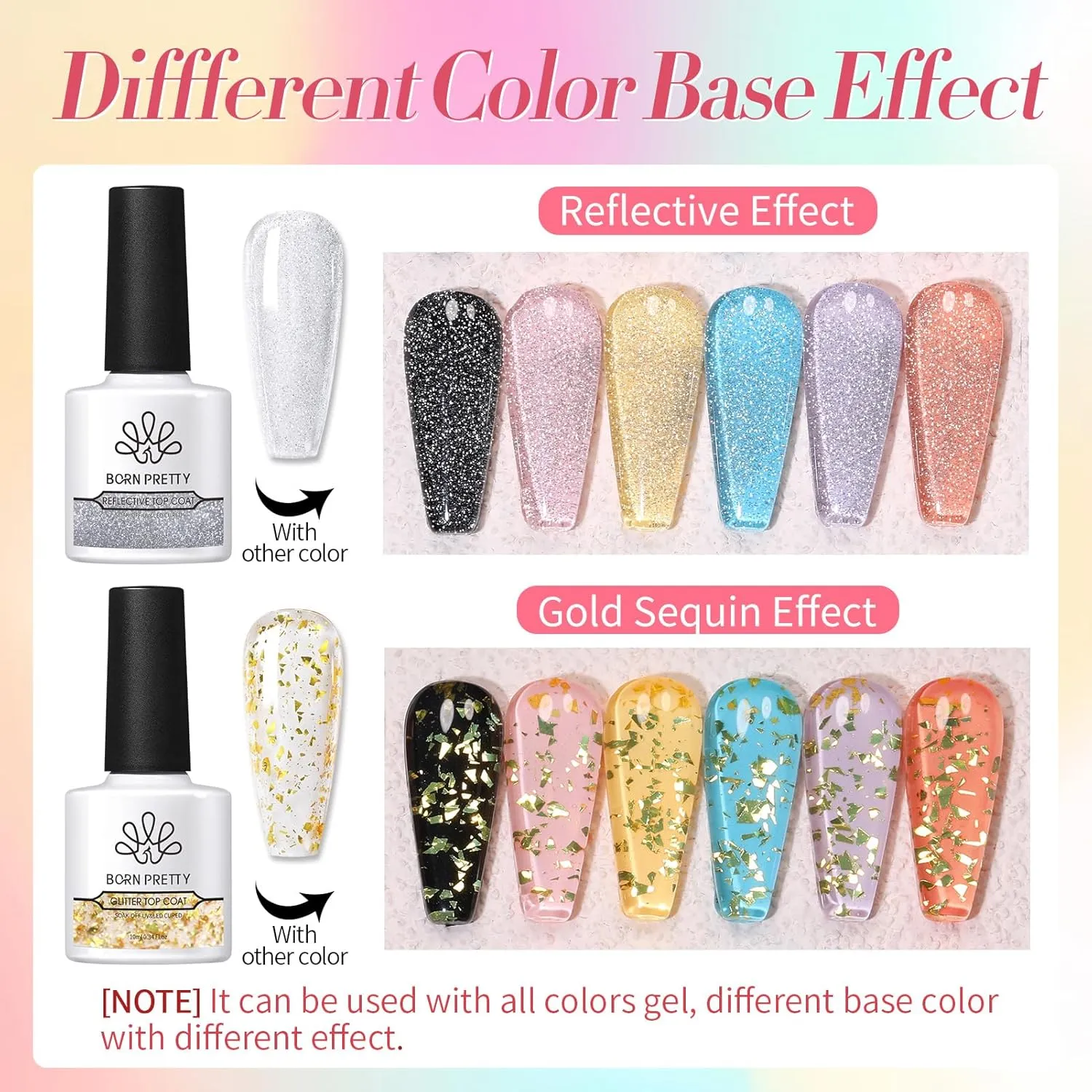 Born Pretty Spring Summer Gel Nail Polish Set Neon Pastel Candy Sweet Color Gel Collection Pink Green Blue Yellow Purple Gel Polish Christmas Day Gift 52PCS