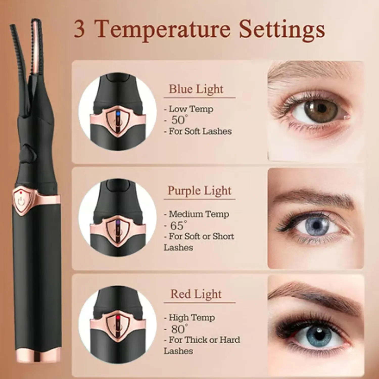 Electric Eyelash Curler for Instant Glam, 2025 New Heated Eyelash Curler, Electric Eyelash Curler, Mini USB Rechargeable Finalize Eyelash Tool, Fast Heat up in 8s & 3 Heat Modes (White)