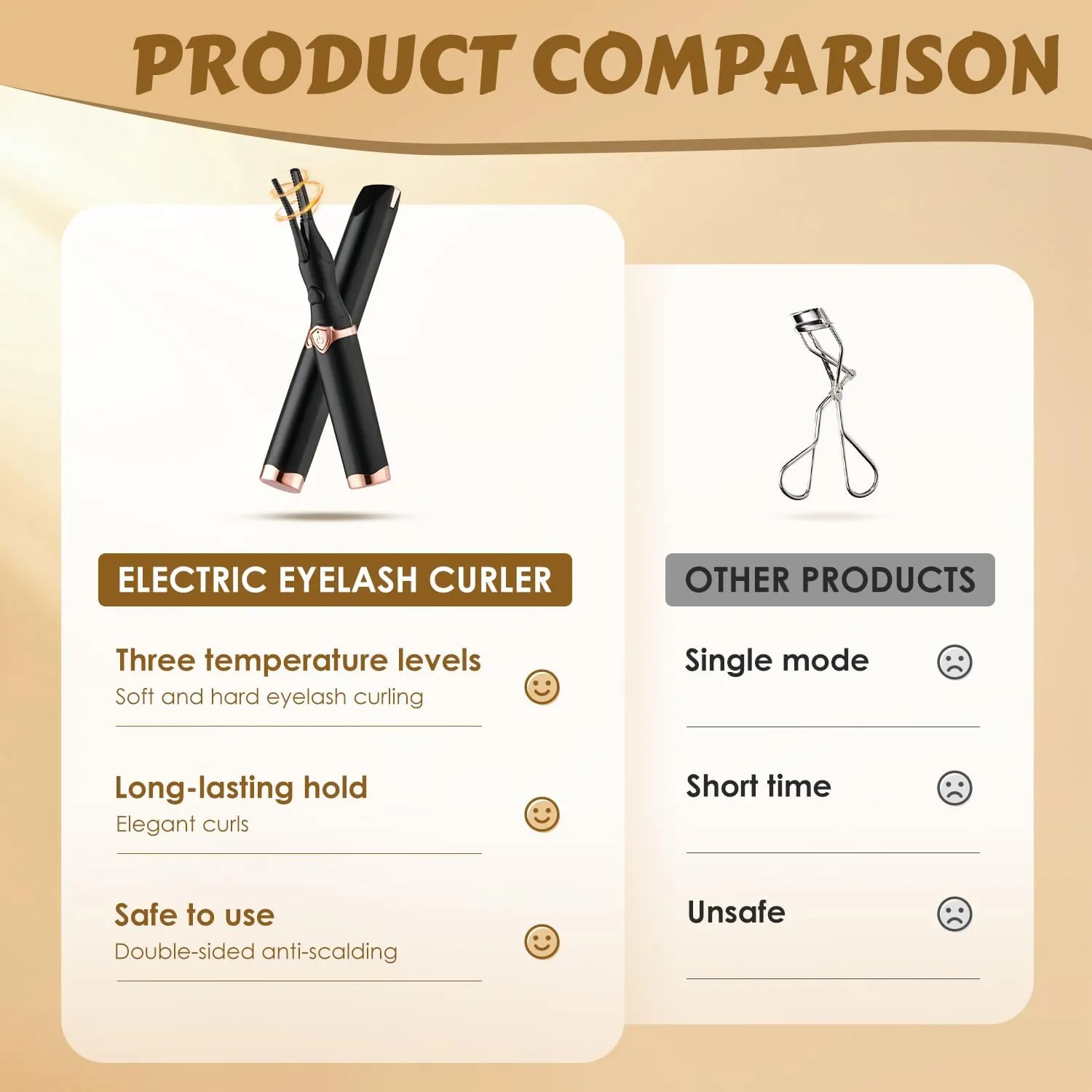 Electric Eyelash Curler for Women, 2025 Upgraded Portable Heated Eyelash Curler, 3 Heat Modes and Smart Temperature Control Natural Curling 24H Long-Lasting (2*Black)