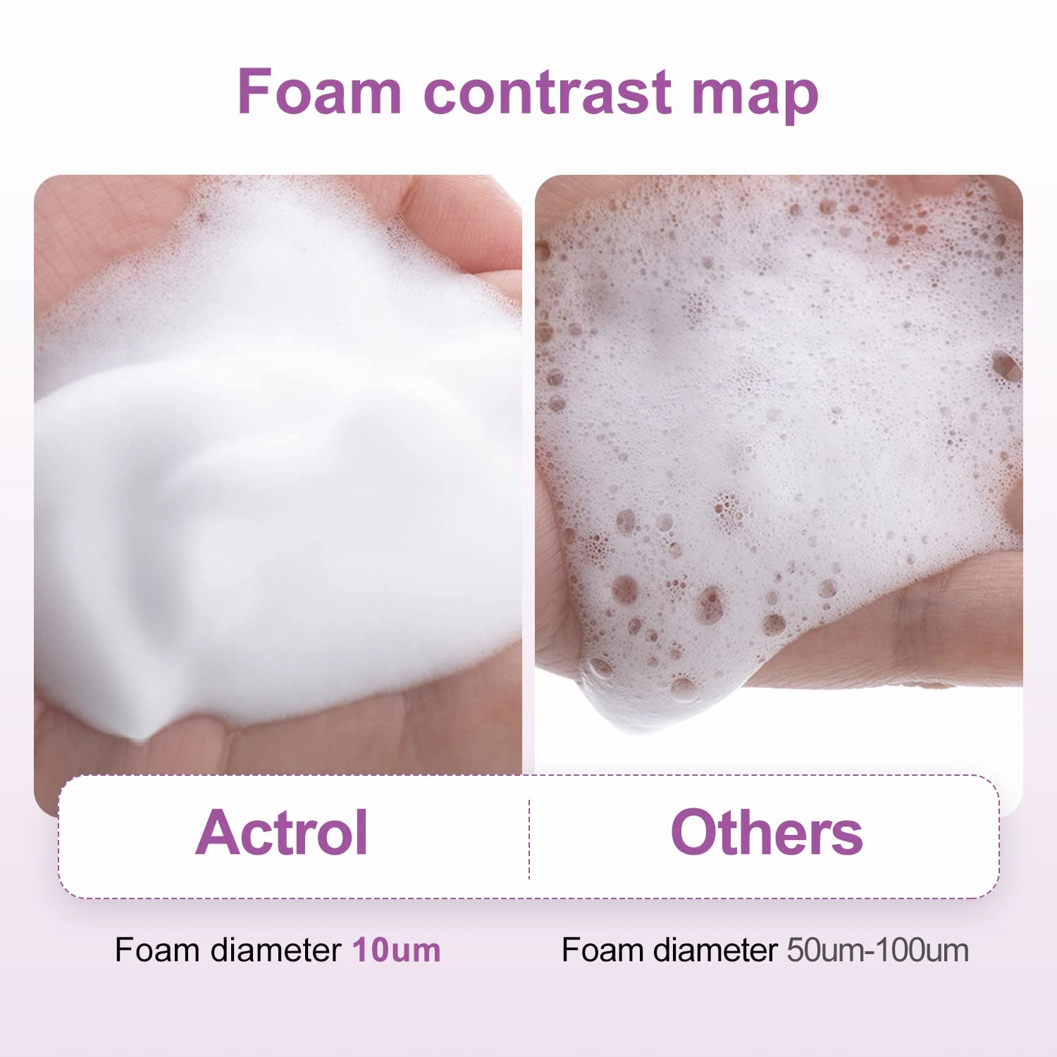 Eyelash Cleanser Concentrate 100ml Lavender Professional Lash Shampoo Foaming Cleanser DIY Paraben & Sulfate Free Non-lrritating Wash for Extensions Lashes with Salon Home Care-Makes 20 Bottles