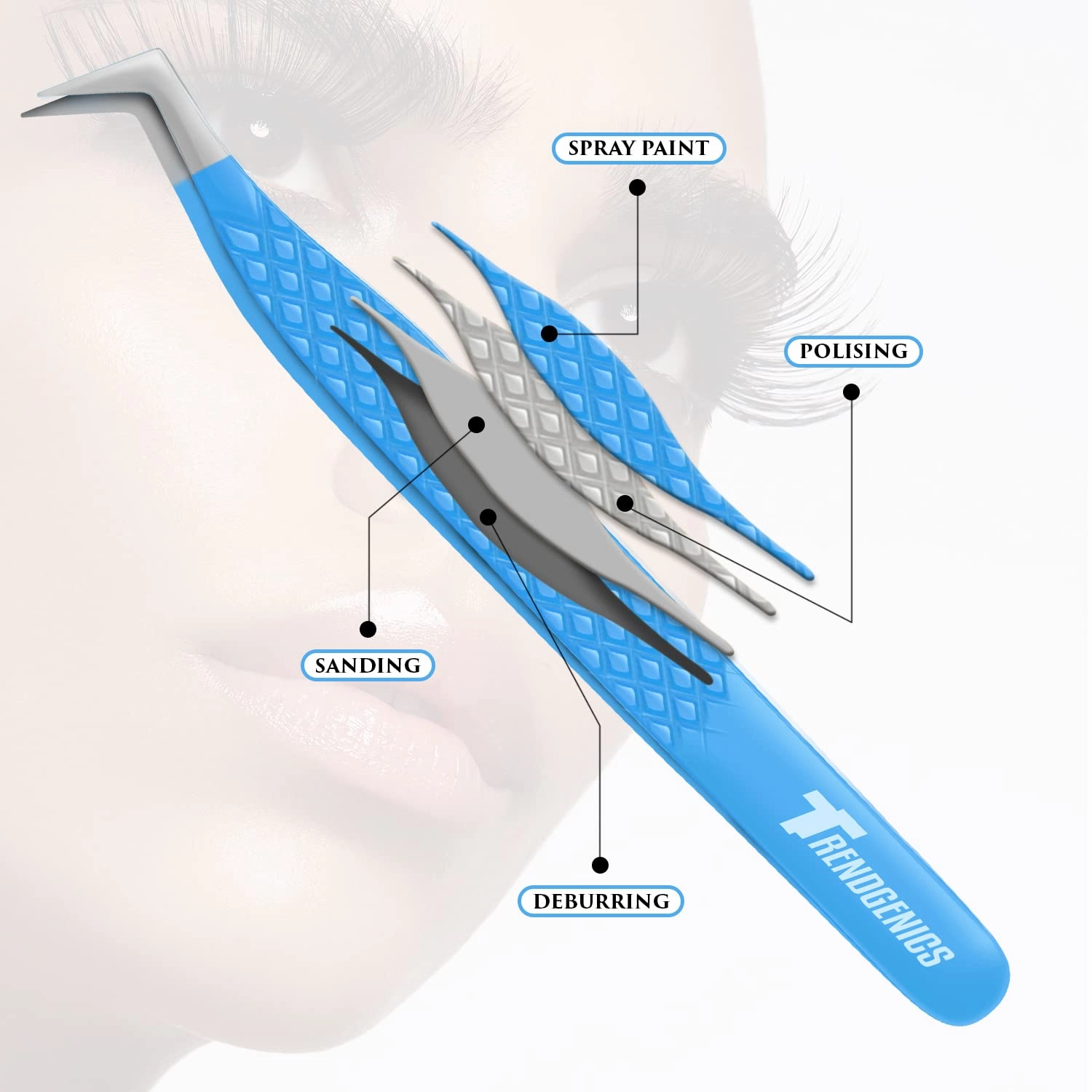 Eyelash Extensions Tweezers Professional Lash Tweezers for Volume, Isolation - Stainless Steel Hand Calibrated Straight/Curved & Angled Tips Precision Tweezers Set 5Pcs