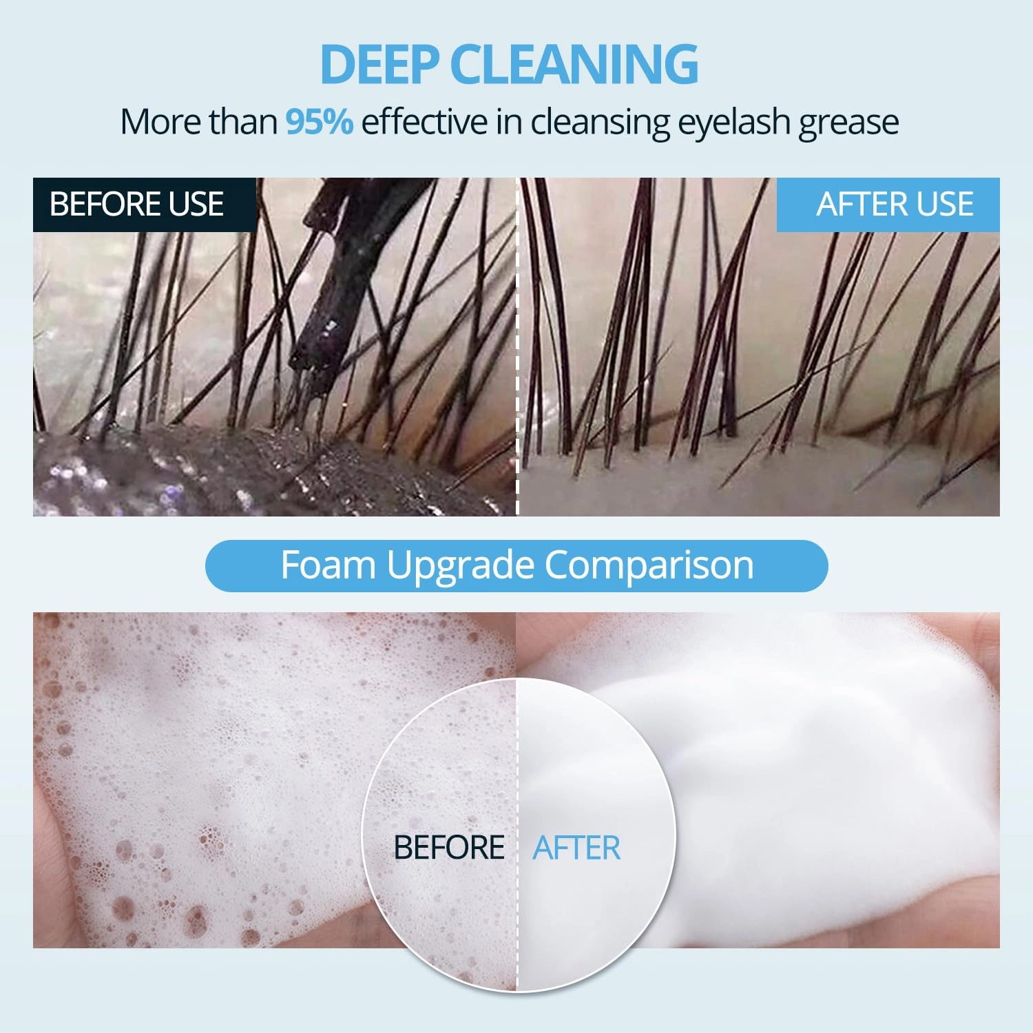 Eyelash Shampoo Concentrate 100ml Lash Cleanser Concentrate Lash Wash Concentrate Upgrade Shampoo for Lashes DIY Eyelash Extensions Shampoo Unscented
