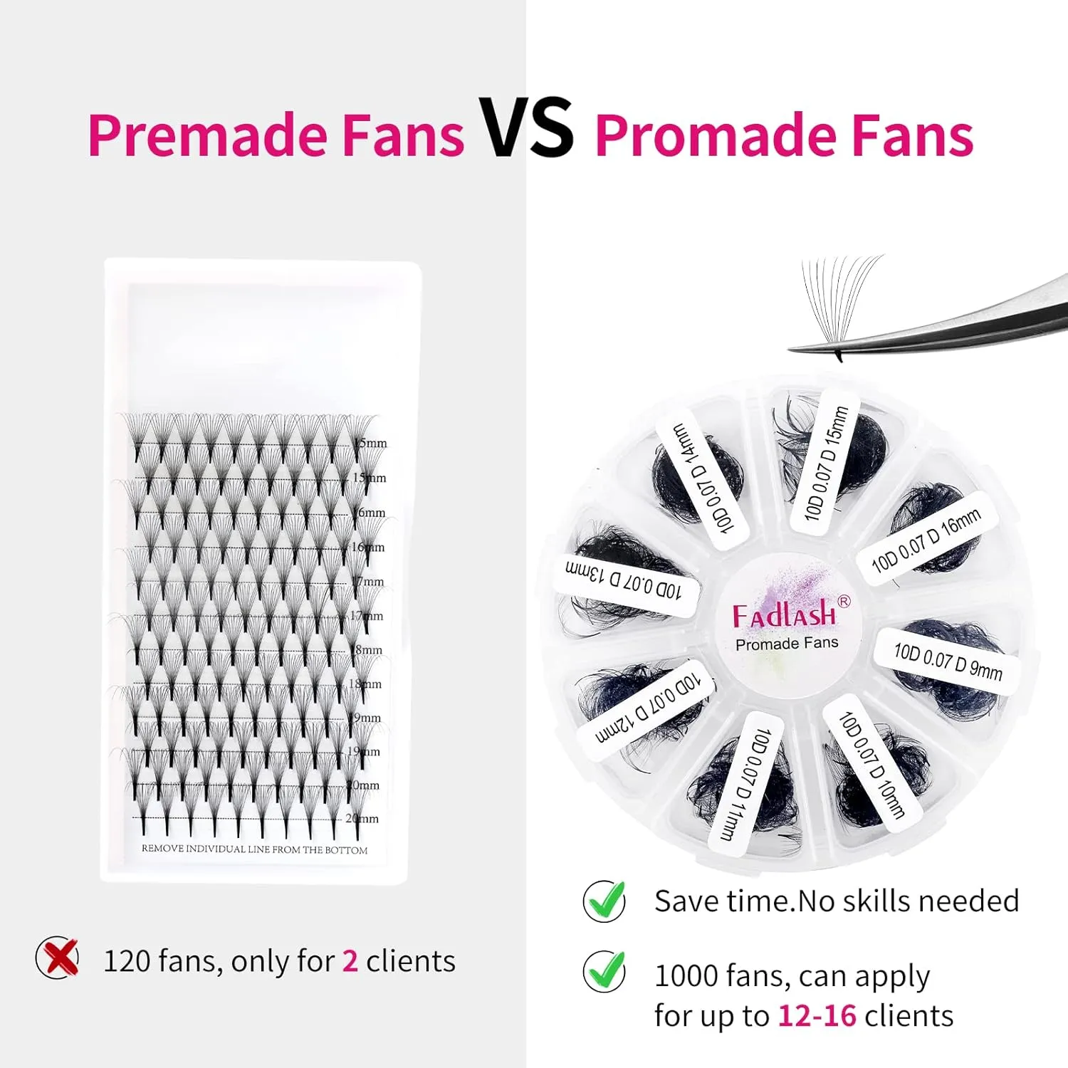 FADLASH 1000 Fans 10D Premade Volume Eyelash Extensions Mixed Tray Premade Fans Eyelash Extensions D Curl Premade Lash Fans Pointed Handmade Promade Loose Fans Thin Base (10D-0.07D,9-16mm)