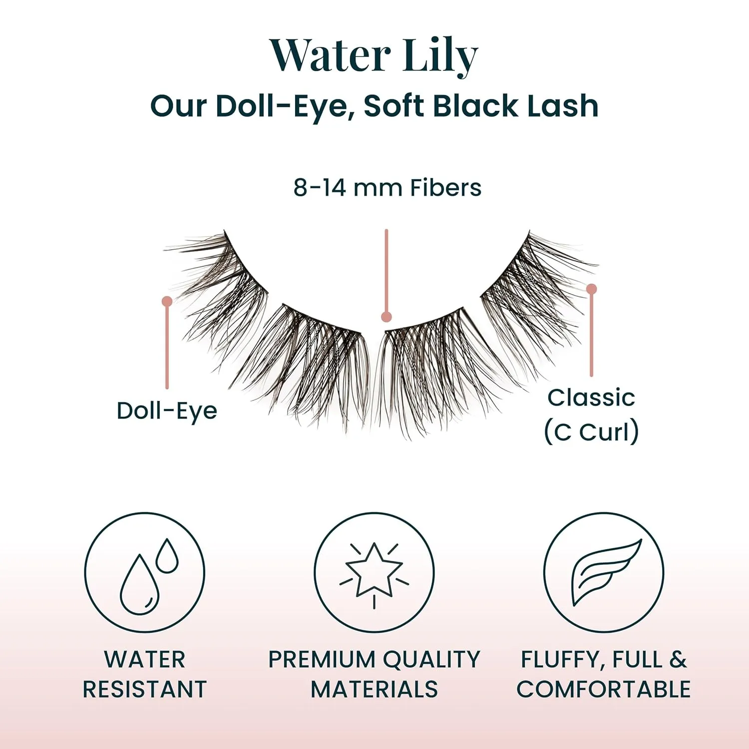 FlutterHabit Water Lily Lash Clusters for Women, Salon Quality At Home Eyelashes Extension Kit, 6 Lash Sets, No Lash Glue Included
