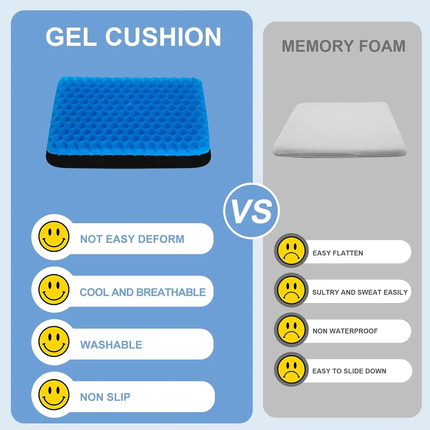 Gel Seat Cushion for Long Sitting, (10 Inch Mini) Soft＆Breathable Gel Cushions for Pressure Relief, Honeycomb Seat Cushion, Seat Pad for Kids