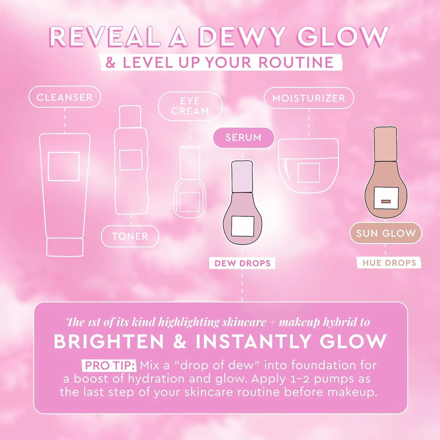 Glow Recipe Watermelon Niacinamide Dew Drops - Brightening, Plumping Hydrating Face Serum, Makeup Primer   Liquid Highlighter with Hyaluronic Acid - Dewy & Glowing Korean Skin Care (80ml)