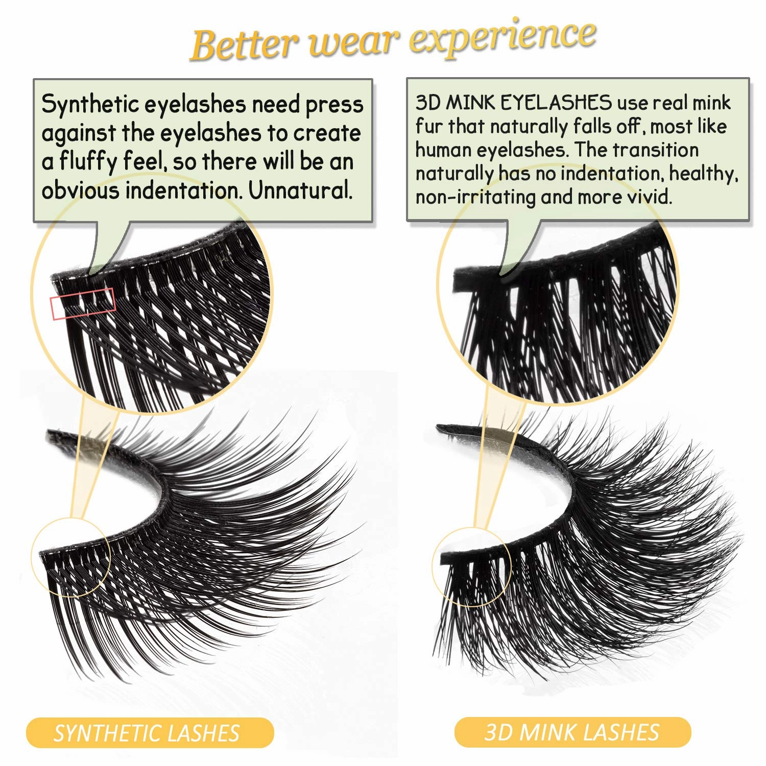 GOO GOO 3D Mink Eyelashes, Middle Long Crossed Cluster Type Fake Eyelashes 18mm-20mm 5 Styles Multipack Natural Layered Hand Made Strips Siberian Mink Fur Lashes Fluffy Full False Eyelashes