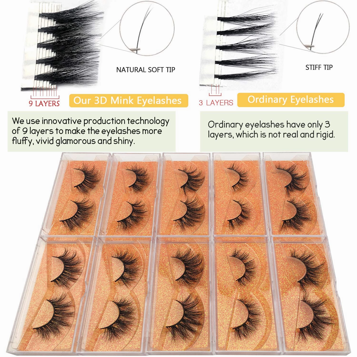 GOO GOO Mink Eyelashes, Daily Type Lashes 10mm to 18mm 5 Styles 10 pairs Multipack 3D Mink Lashes Natural Look Fake Eyelashes Wholesale Real Siberian Reusable Handmade False Eyelashes
