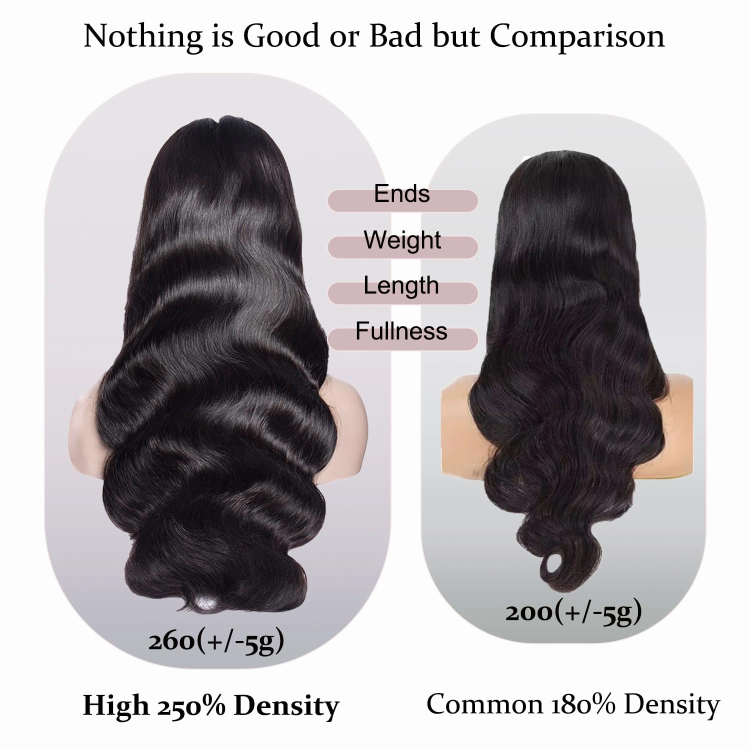 HOT STAR 28 Inch 250% Density 260g Wear and Go Glueless Wigs Human Hair Pre Plucked Pre Cut 6x4 Lace Closure Wig 100% Human Hair Glueless Body Wave Wigs for Black Women