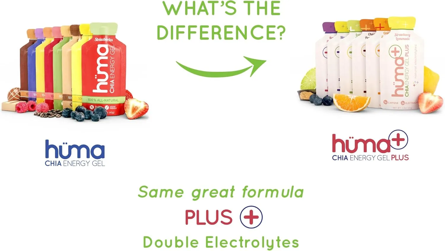 Huma Plus (Double Electrolytes) - Chia Energy Gel, BlackBerry Banana, 24 Gels - Stomach Friendly, Real Food Energy Gels