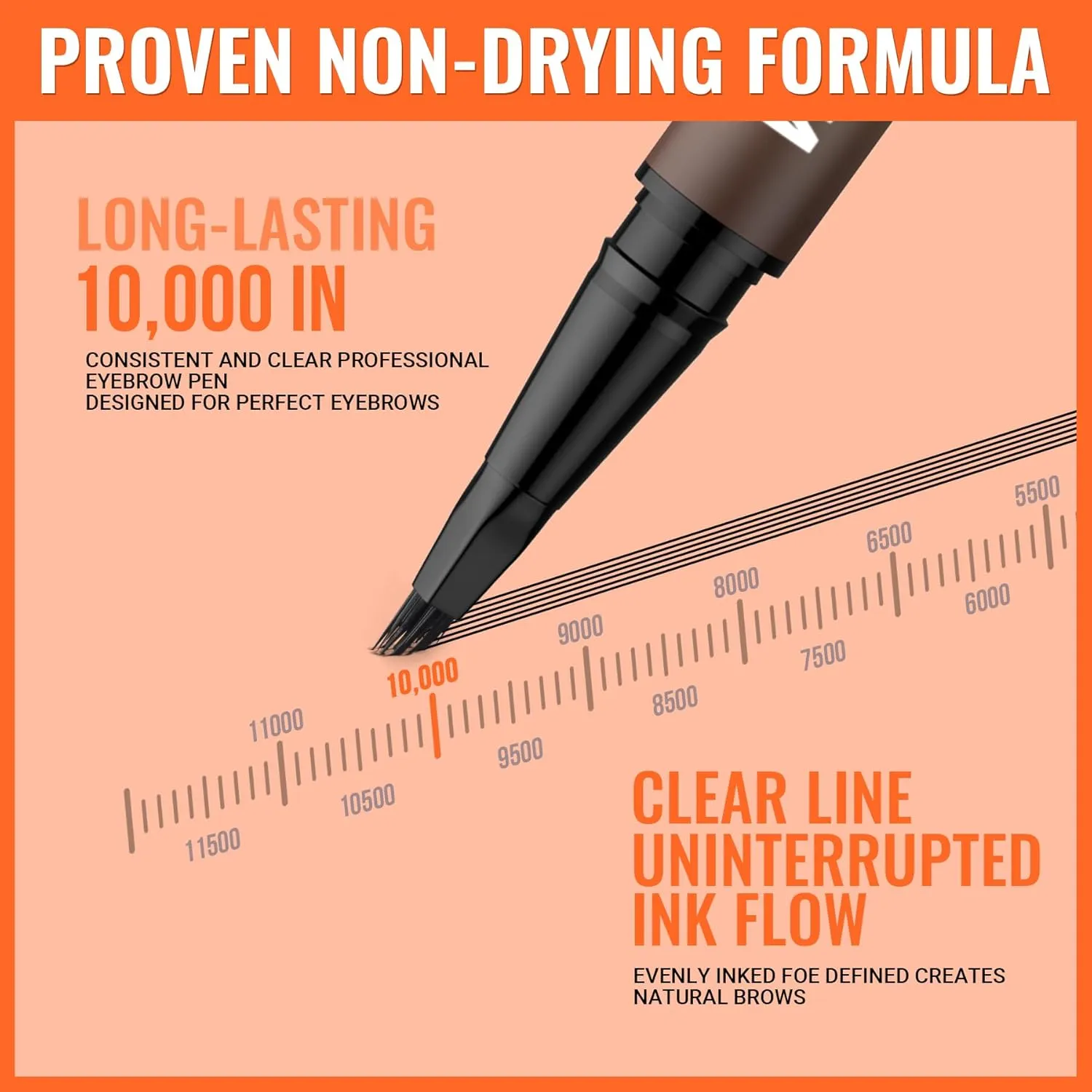 iMethod Eyebrow Pen - Eyebrow Pencil,2-in-1 Eyeliner Dual-Ended Microblading Eyebrow Pencil Long Lasting Waterproof Hair-Like Brow Pencil,with Eyebrow Brush,Eyebrow Pencils for Women,Brown