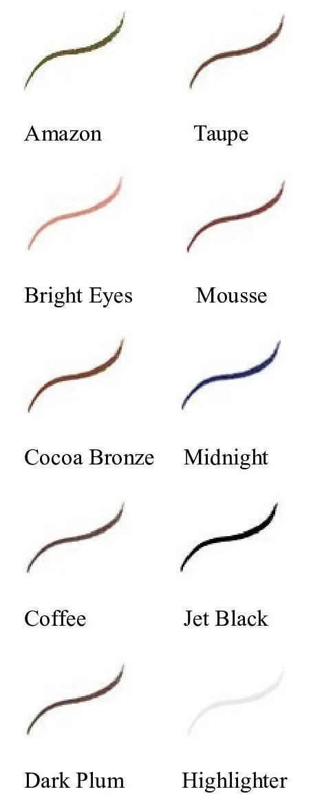 Jolie Cosmetics Slim Eye Pencil Liner - Soft, Creamy Formula (Jet Black)