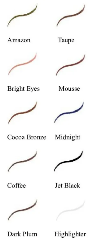 Jolie Cosmetics Slim Eye Pencil Liner - Soft, Creamy Formula (Jet Black)