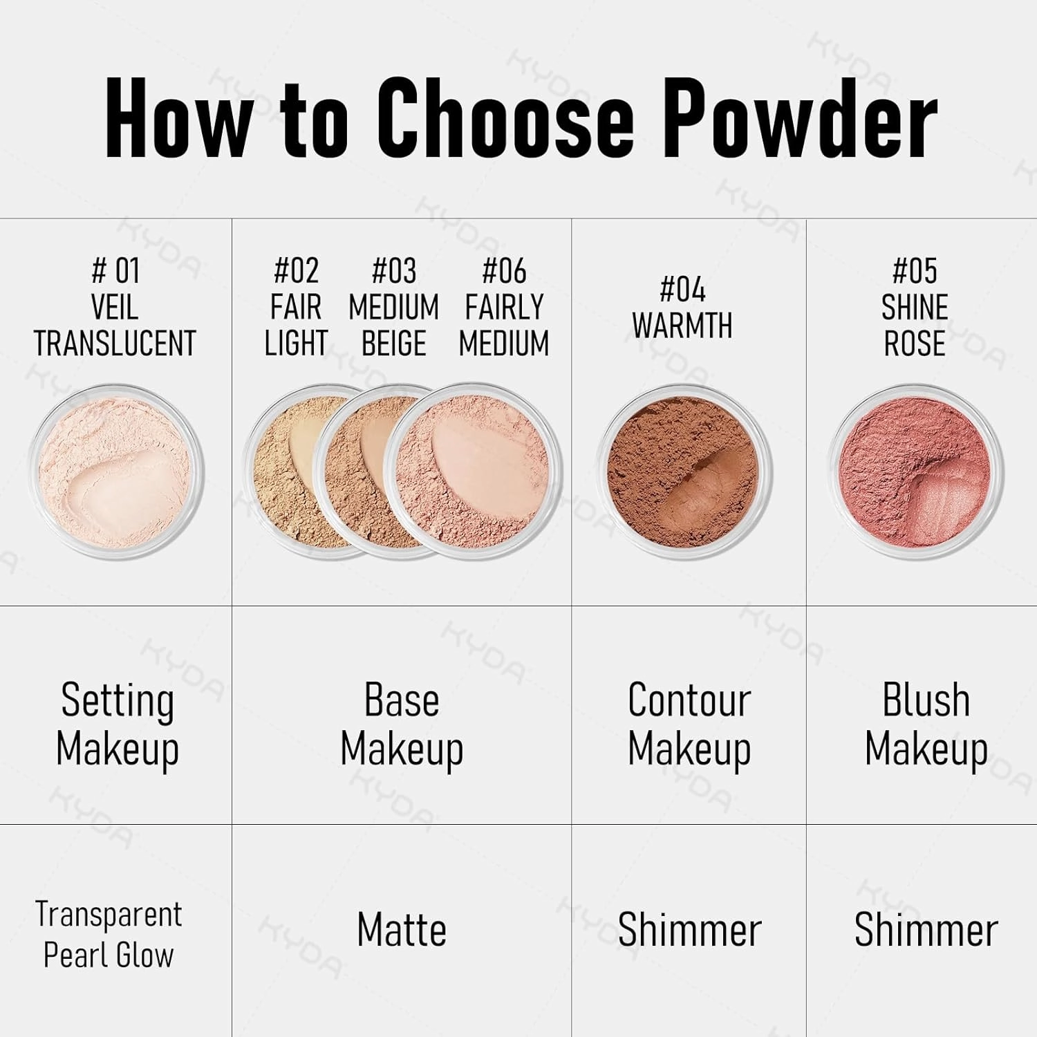 KYDA Mineral Loose Setting Powder, SPF 35, Translucent Loose Mineral Powder with Brush, Sheer Glow Finish, Weightless Oil Free Setting Makeup, Veil Translucent, 0.28 oz