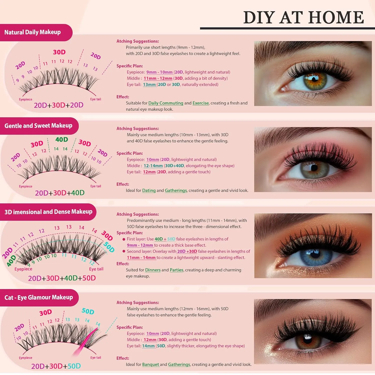 Lash Clusters - Lash Clusters Kit Lash Extension Kit with Lash Bond and Seal Cluster Eyelash Extensions Eyelash Clusters 20D30D40D50D-0.07D Lashes Clusters Eyelash Extension Kit DIY at Home Eyelashes