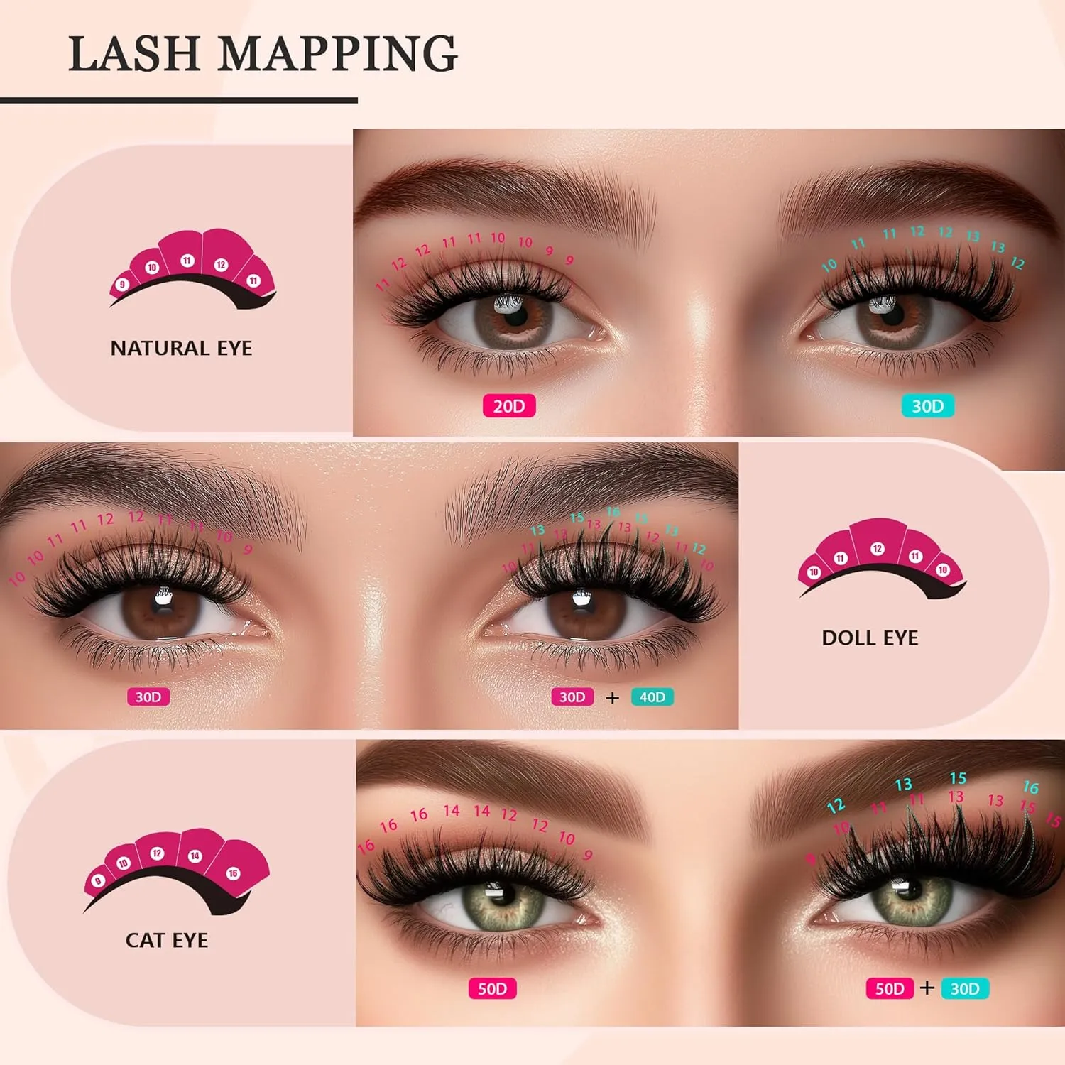Lash Clusters - Lash Clusters Kit Lash Extension Kit with Lash Bond and Seal Cluster Eyelash Extensions Eyelash Clusters 20D30D40D50D-0.07D Lashes Clusters Eyelash Extension Kit DIY at Home Eyelashes