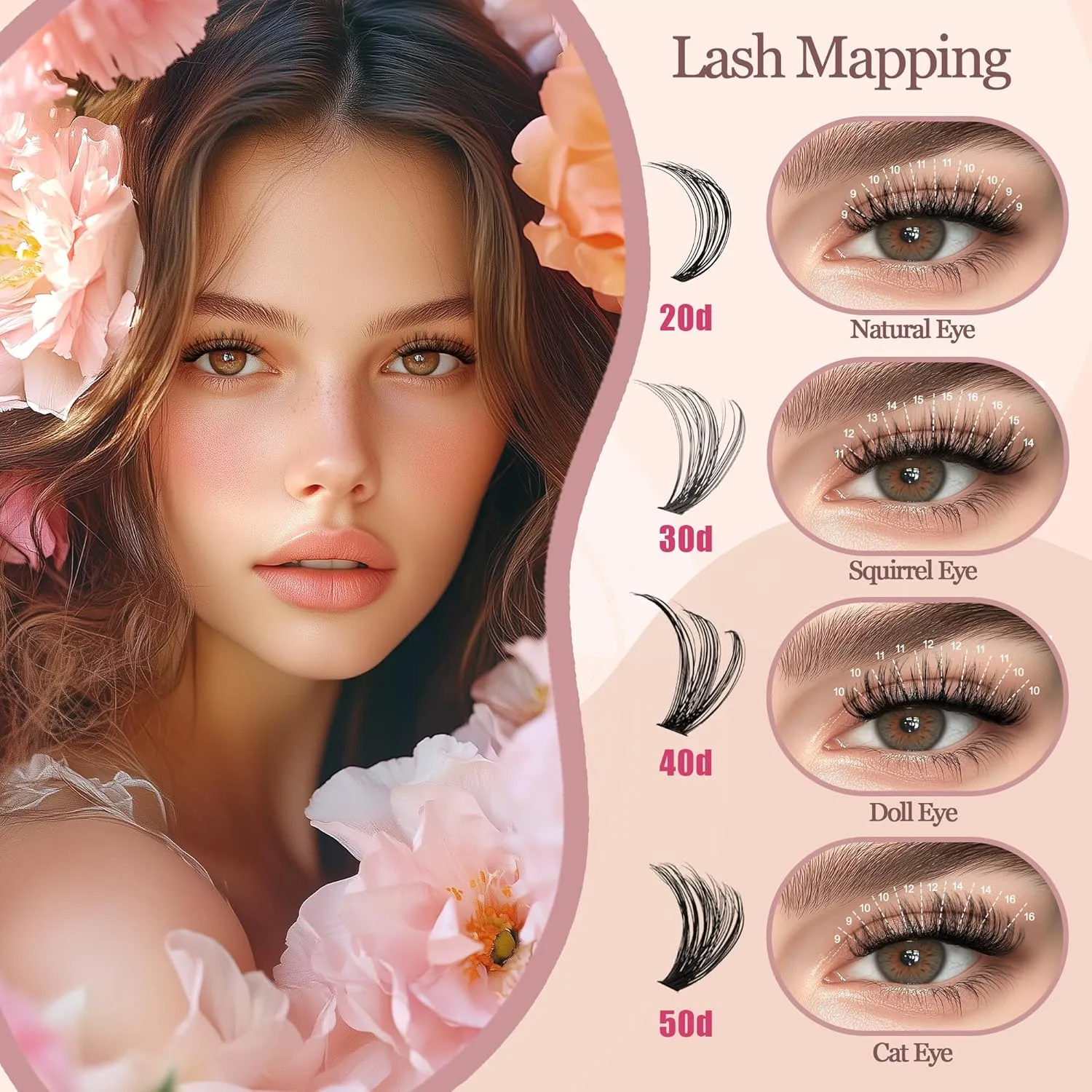 Lash Clusters - Lash Clusters Kit Lash Extension Kit with Lash Bond and Seal Cluster Eyelash Extensions Eyelash Clusters 20D30D40D50D-0.07D Lashes Clusters Eyelash Extension Kit DIY at Home Eyelashes