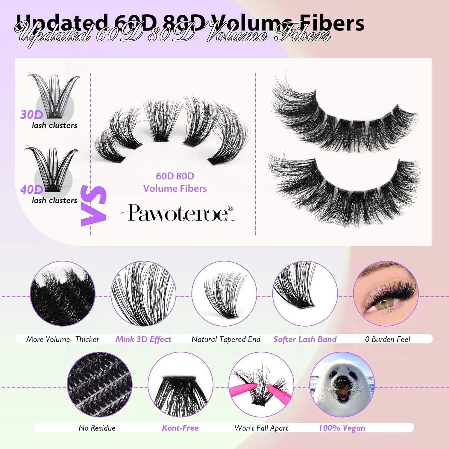 Lash Extension Kit DIY Full Thick Lash Clusters Eyelash Extension Kit 280pcs Individual Lashes Kit with Lash Bond and Seal, Lash Remover, Lash Tweezers for Self Use (Mink 60D&80D, 10-18mm, All Kit)