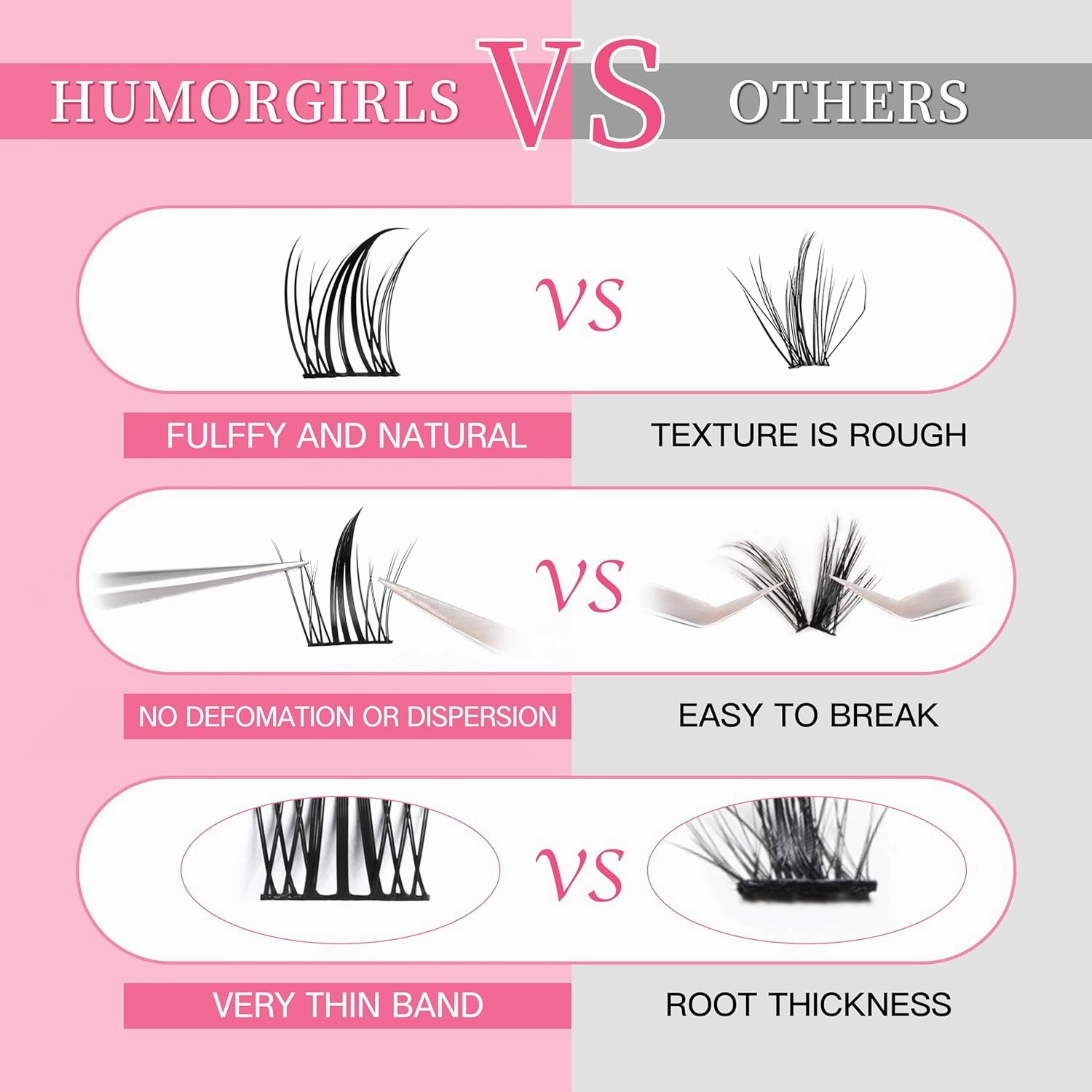 Lash Clusters HUMORGIRLS P45G 144 Pcs Cluster Lashes DIY Cluster Eyelash Extensions Individual Lashes Cluster Volume Look Super Dense Lengthening & Soft (P45G)