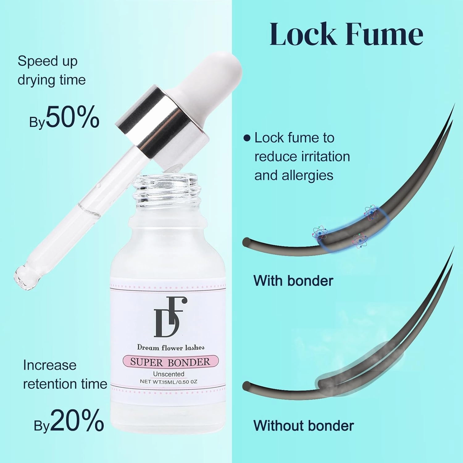 Lash Primer and Bonder Kit for Eyelash Extensions 15 15ml Super Bonder Glue Accelerator Increase Adhesive Bonding Power Eyelash Primer Pretreatment for Semi Permanent Lash Extensions-Blue