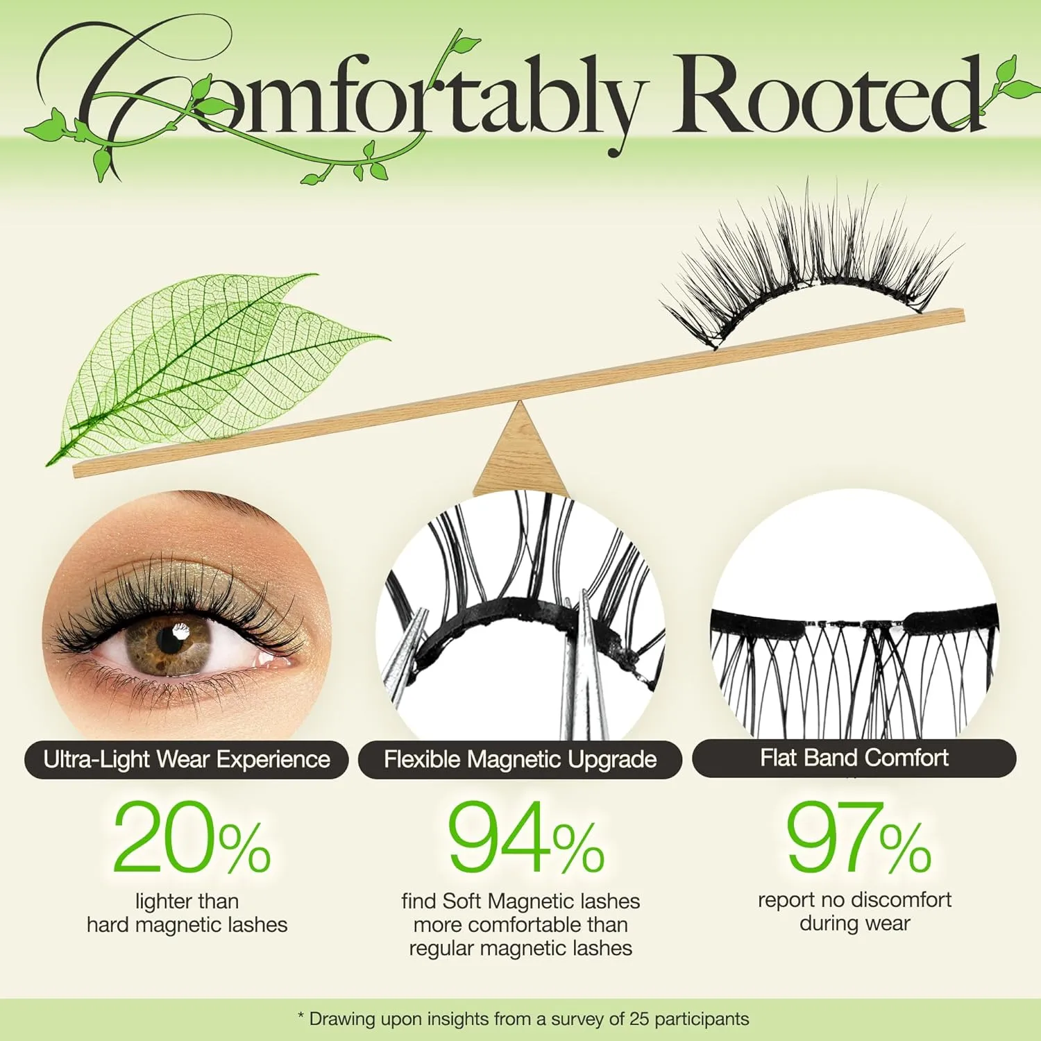 LASHVIEW Upgrade Soft Magnetic Eyelashes with Applicator, Reusable Magnetic Lashes Natural Look, No Glue Needed, Windproof & Waterproof for All-Day Comfort (L01)