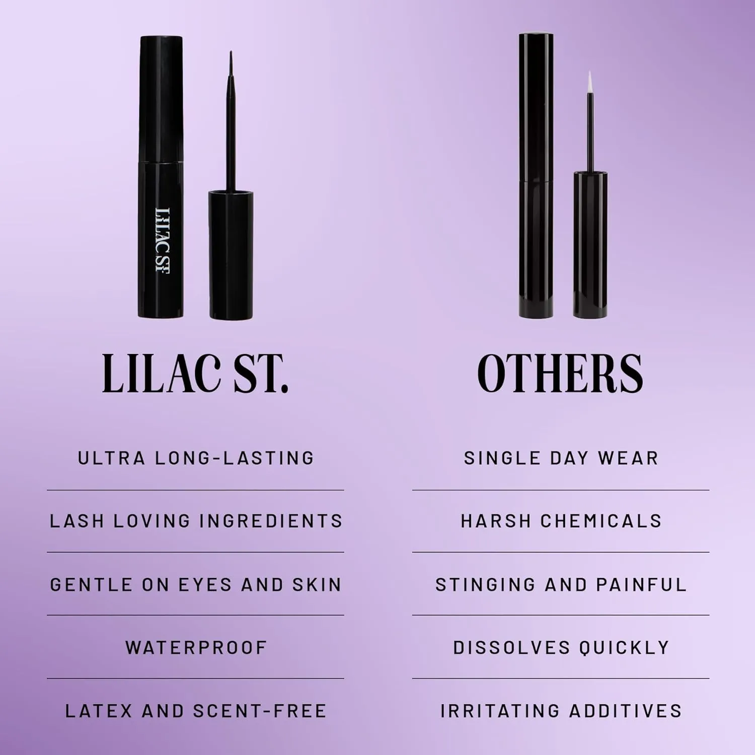 Lilac St - Lock-It-Bond (Black) - Beginner Lash Cluster Glue - Precise Brush Tip Applicator - Strong Hold & Easy Removal - Waterproof - Sensitive Eyes Safe - Cruelty Free, Vegan, Women Founded