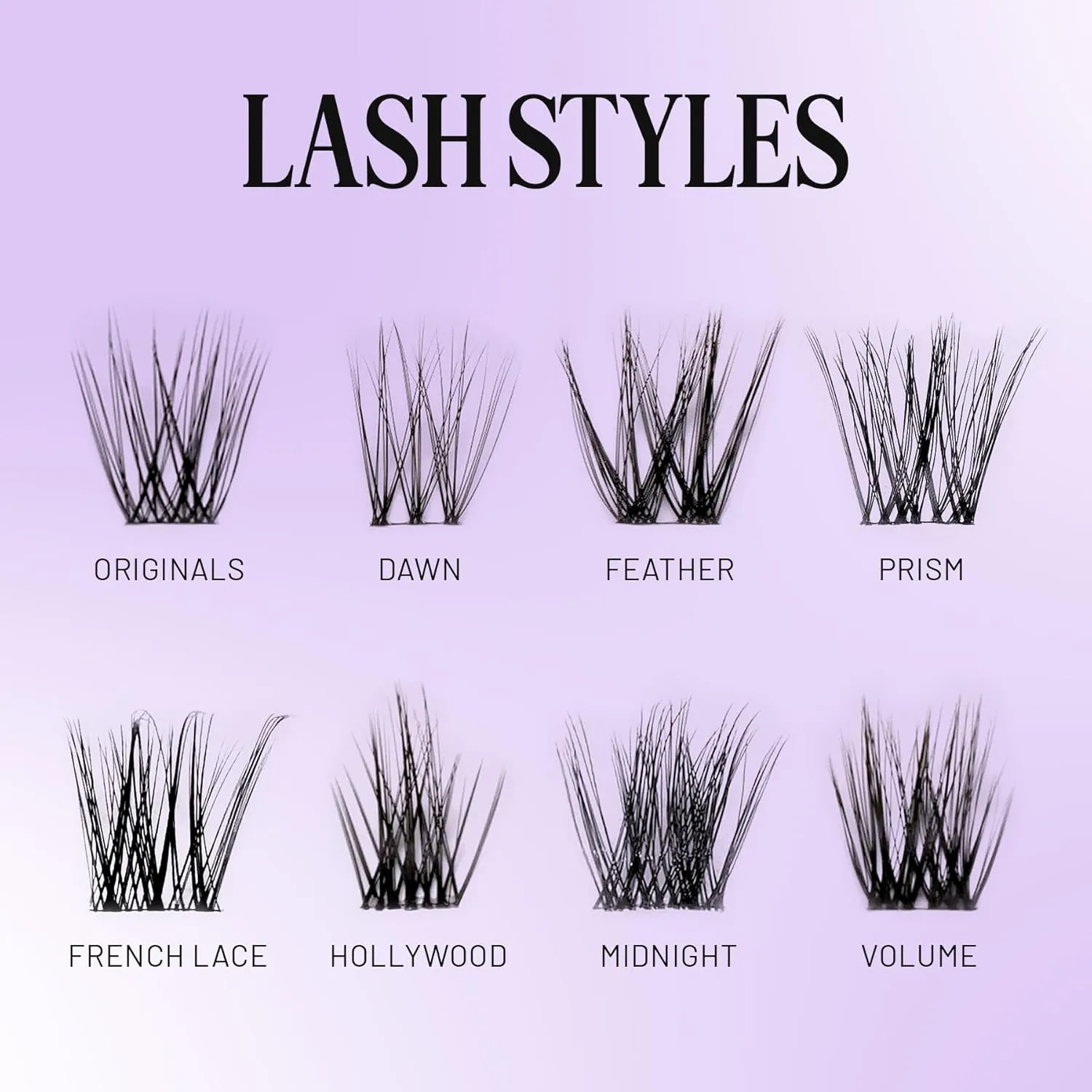 Lilac St - Volume Dramatic Faux Eyelash Clusters (12mm, 3 Pack) - Dense & Distinctive Look - DIY Lash Extension Wisps - Lightweight & Lifelike - Lasts 10 Days - Silk - Cruelty Free, Vegan - 30 Lashes