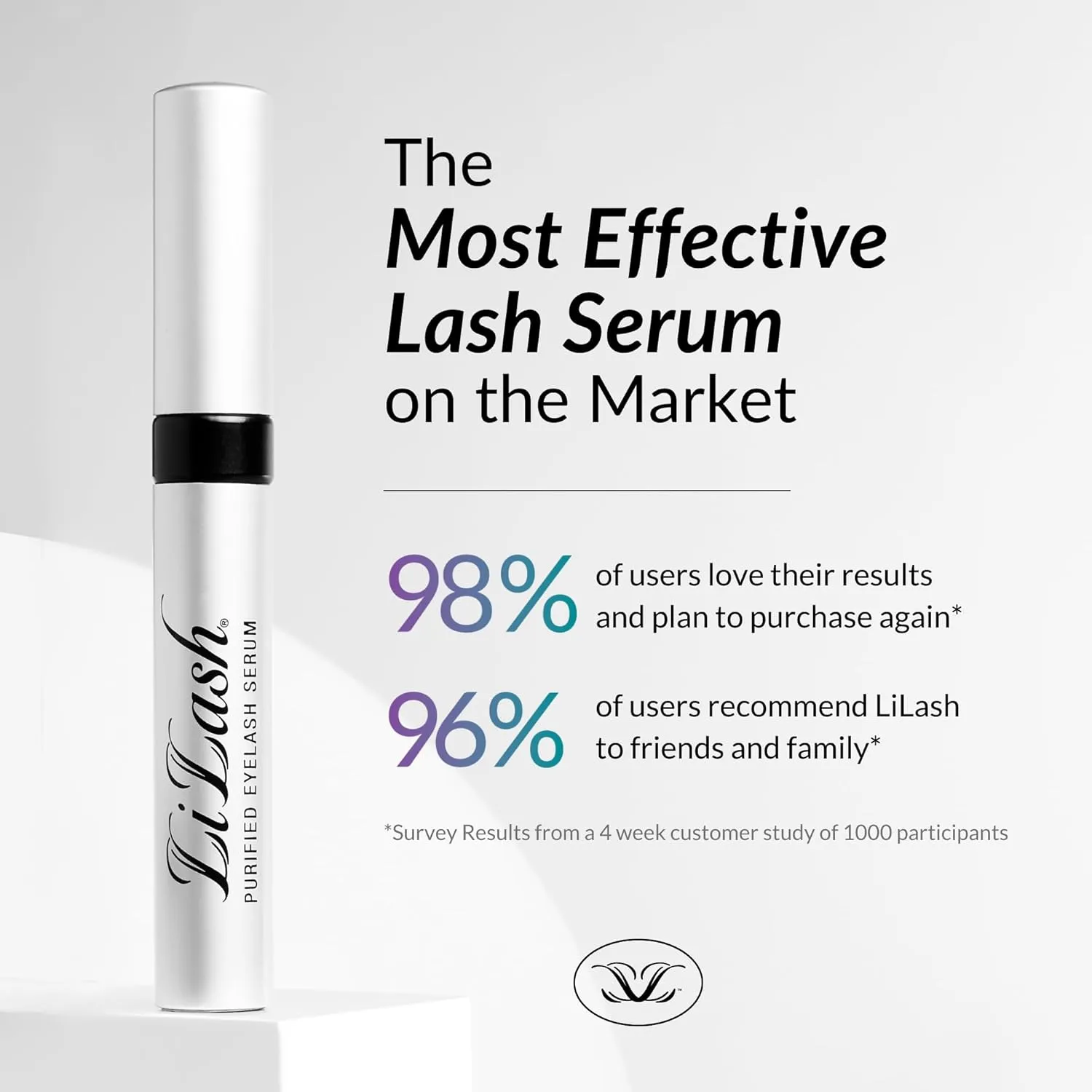 LiLash Purified Eyelash Physician-Formulated Serum XL for Fuller & Longer Looking Eyelashes | Natural Eyelash Enhancer Safe for Sensitive Eyes & Contact Lens Wearers | 6-Month Supply (4mL)