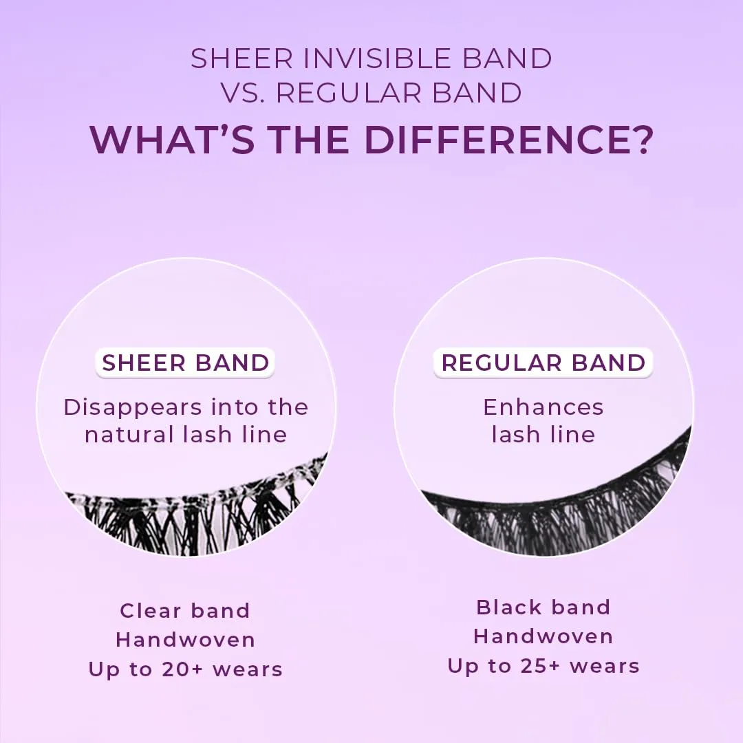 Lilly Lashes Sheer Band, False Eyelashes w/Invisible Band Lashes, False Lashes Natural Look, Wispy Lashes Style, Clear Band Lashes, Reusable Eyelashes 20x, Lash Glue not Included, 14mm (Desirable)