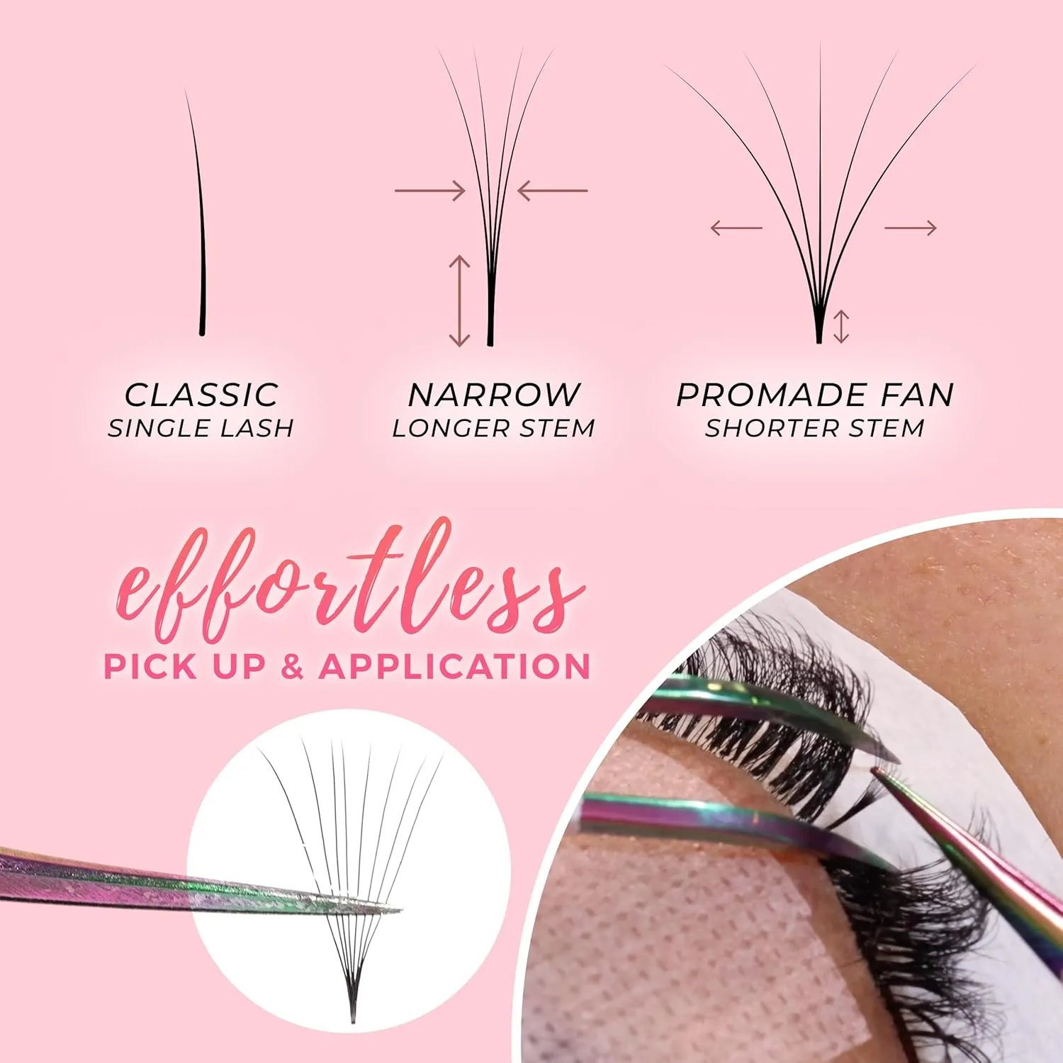 LLBA LashFolio Narrow Promade Fans | Handmade Volume Eyelashes | Multi Selections 5D~10D | C CC D Curl | Thickness 0.03~0.07mm | 8-15mm Length | Long Lasting & Easy Application (10D-0.03 C 12mm-15mm)