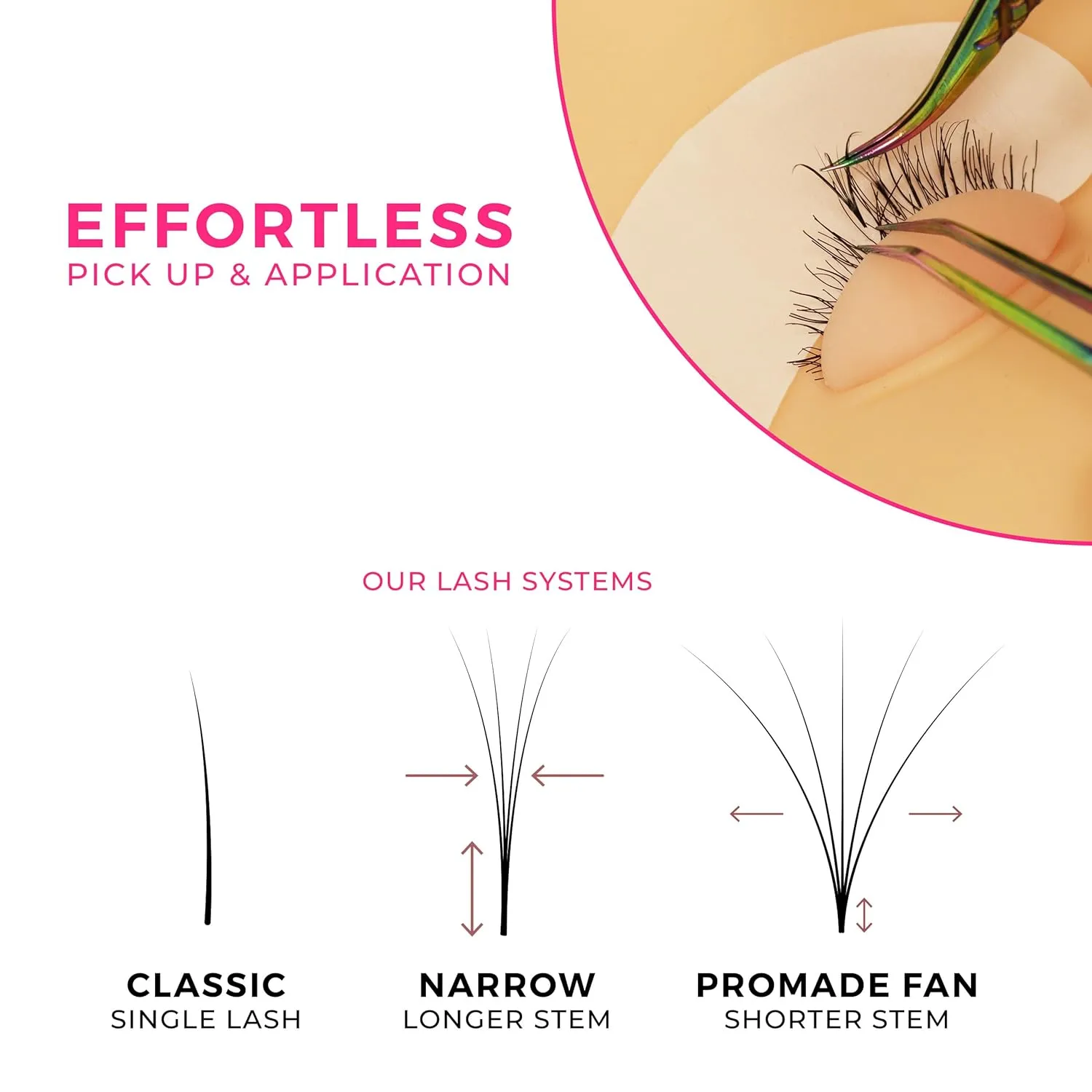 LLBA LashFolio Triple Spike Promade Fans | Handmade Volume Eyelashes | Multi Selections From 5D To 10D | C CC D Curl | 0.03~0.07 mm | 8-13mm Length | Long Lasting | Easy Application (7D-0.03 D 8-13mm)