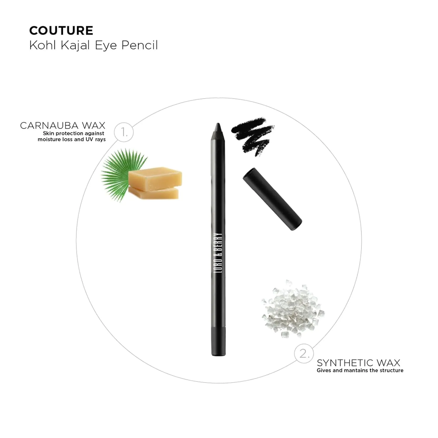 Lord & Berry Finish Eye Pencil Black
