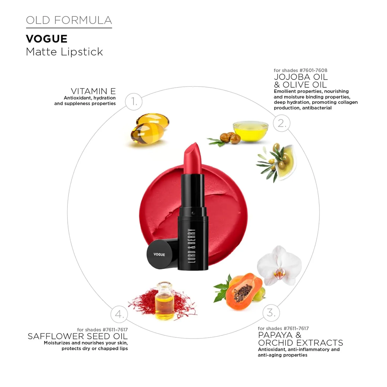 Lord&Berry Vogue Lipstick with Matte Finish, China Red
