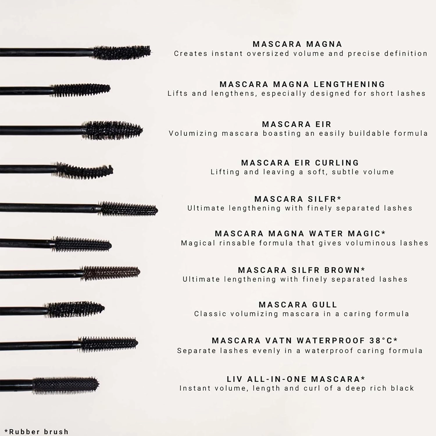 Magna Mascara - Volumizing, High Pigmented, Lash-Hydrating Formula Infused with Sunflower Seed Oil - for Sensitive Eyes - Vegan, Clump and Cruelty Free - 008 Black - 0.44 oz