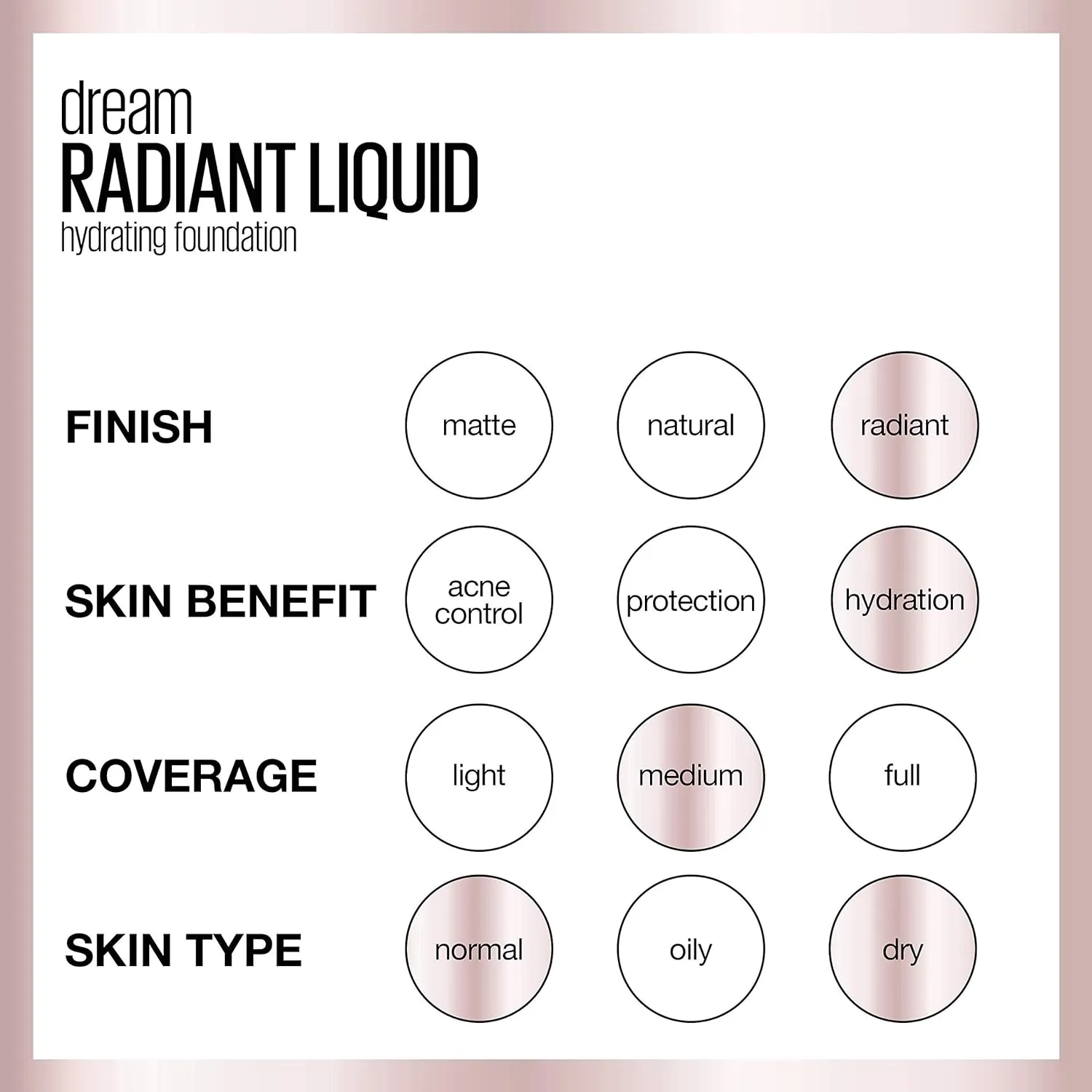 Maybelline Dream Radiant Liquid Medium Coverage Hydrating Makeup, Lightweight Liquid Foundation, Ivory Beige, 1 Count