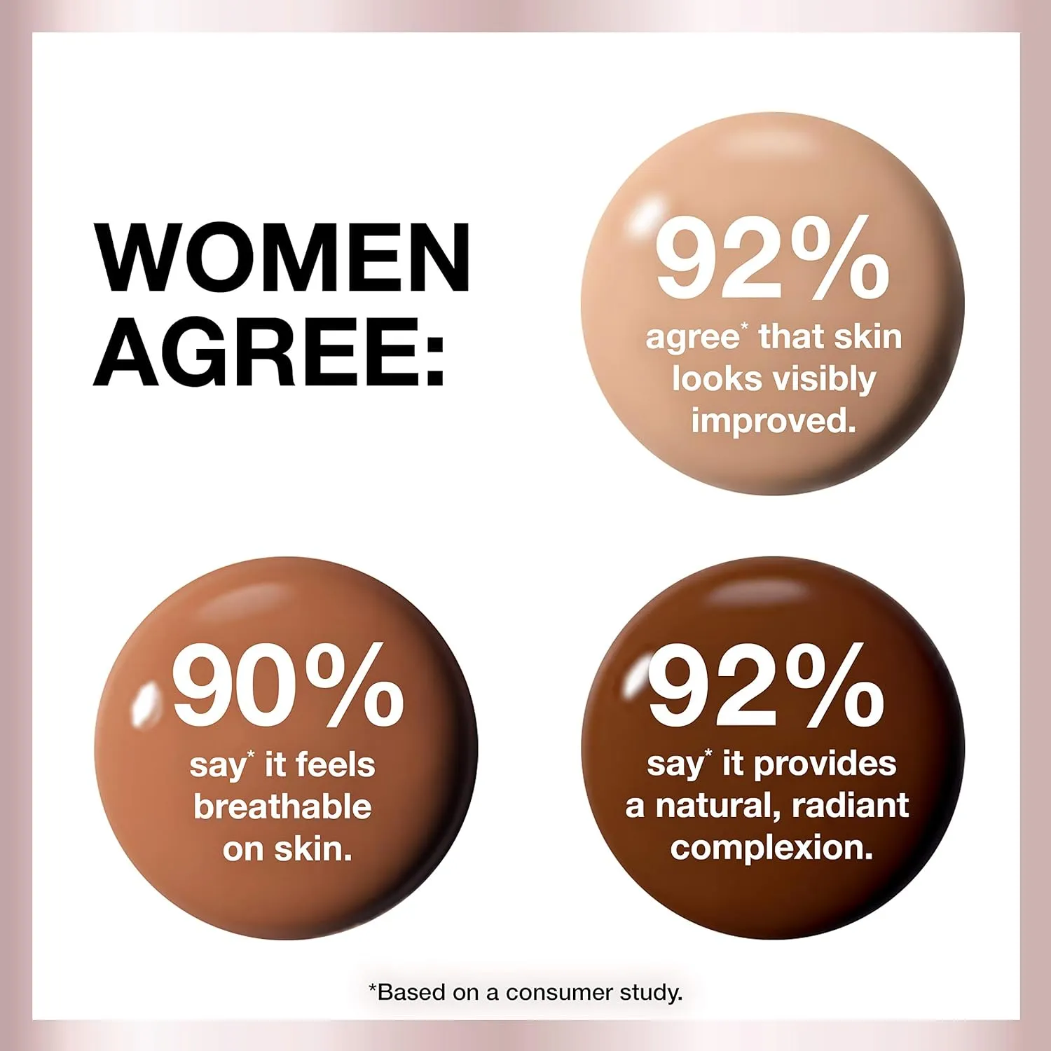Maybelline Dream Radiant Liquid Medium Coverage Hydrating Makeup, Lightweight Liquid Foundation, Ivory Beige, 1 Count
