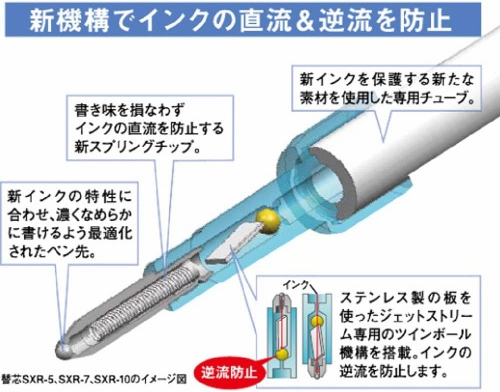 Mitsubishi Pencil SXE3300007.26 Jetstream Prime Tri-Color Ballpoint Pen, 0.7, Silver