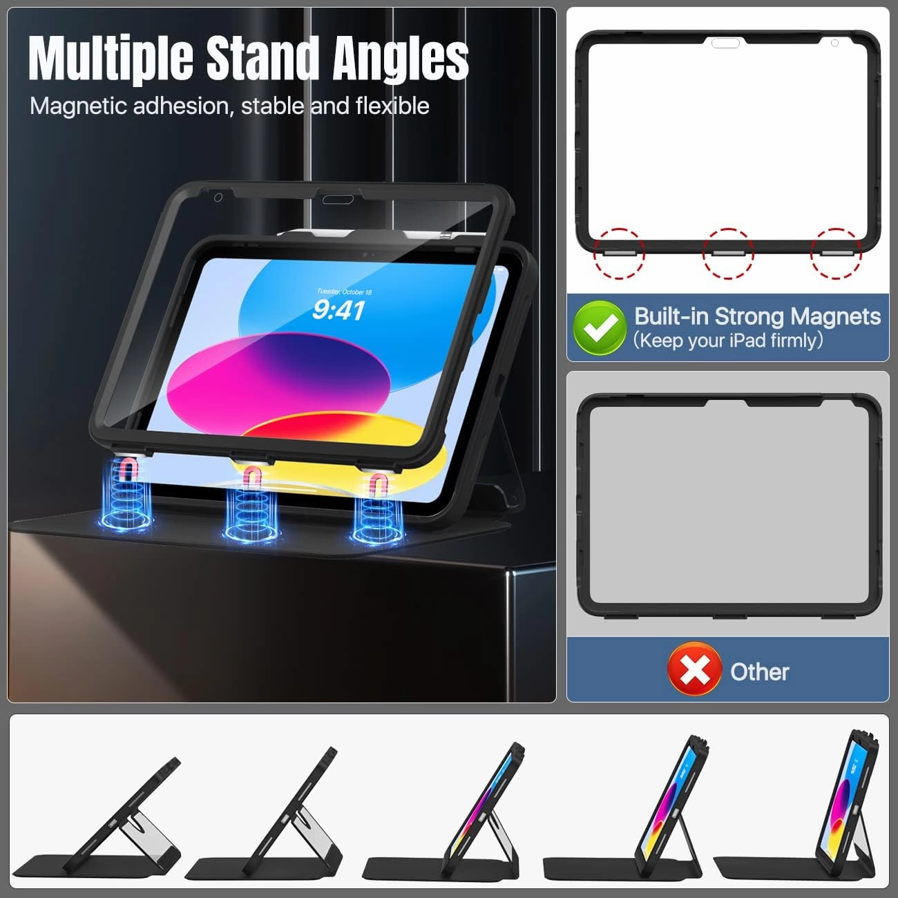 MoKo for iPad 11-inch (A16) 11th Generation Case 2025/ iPad 10th Generation Case with Pencil Holder 2022 10.9 inch, Built-in Screen Protector Clear Back, Multi Angle Viewing Stand, Black