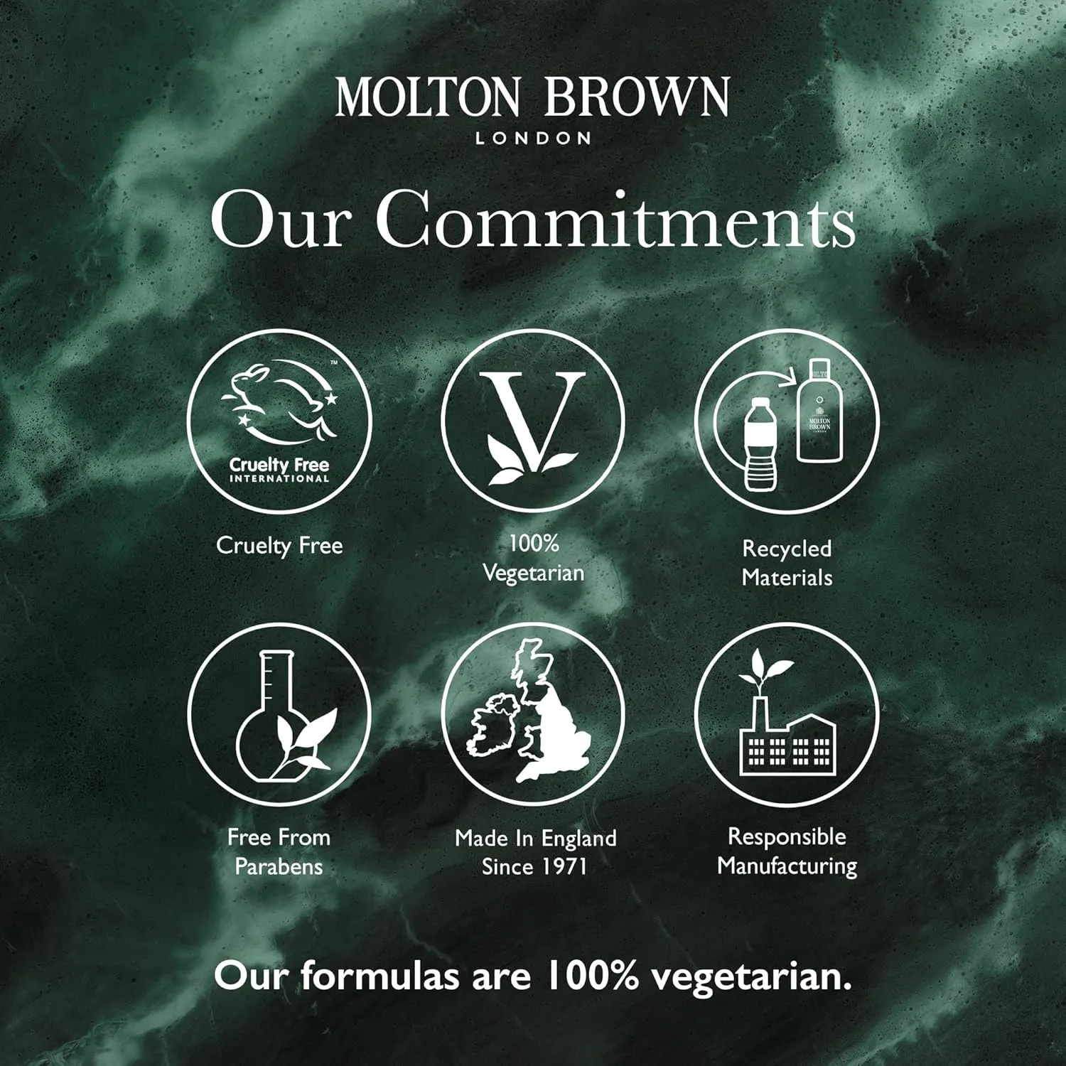 Molton Brown Re-Charge Black Pepper Bath & Shower Gel