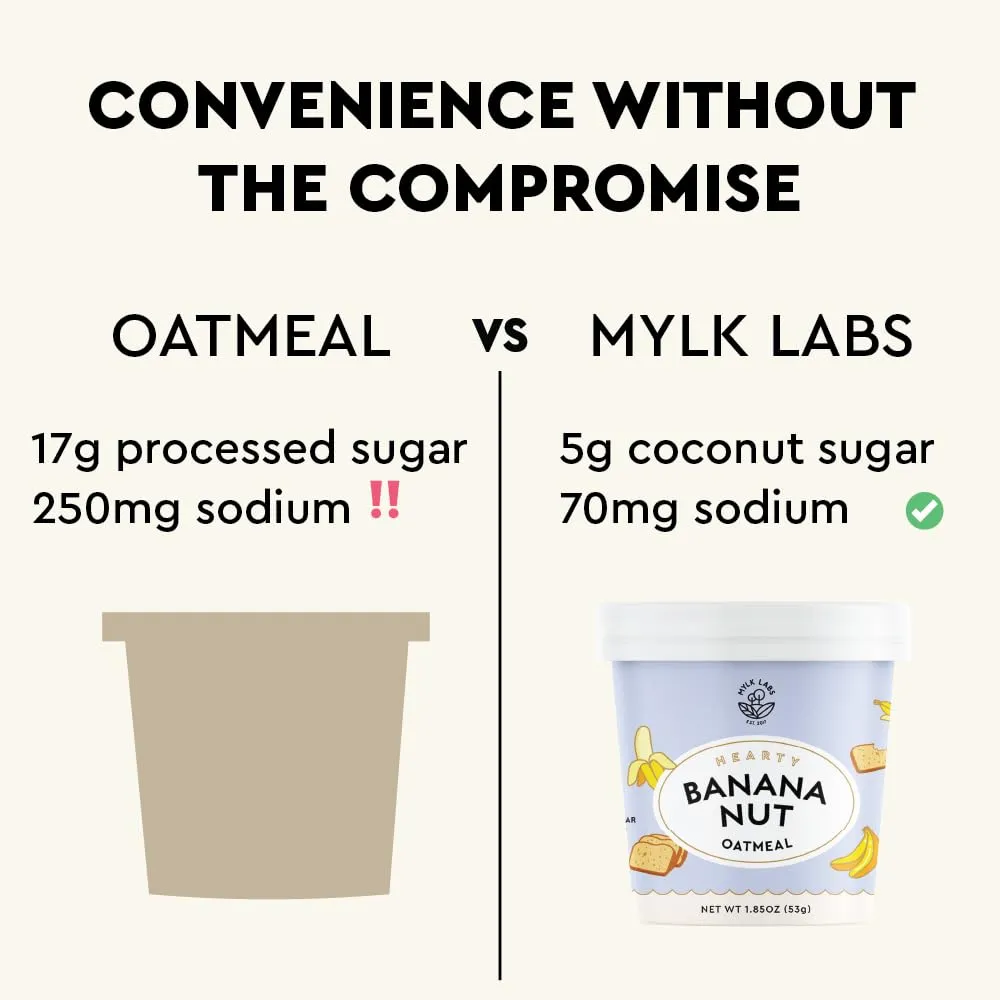 Mylk Labs Banana Nut Protein Oatmeal Cups, Whole Grain, Low Sugar, High Fiber Breakfast with Superfoods, Quick & Easy, On the Go, Instant Oatmeal, Rolled Oats, Gluten Free, Vegan, Nut Free, 6 Pack