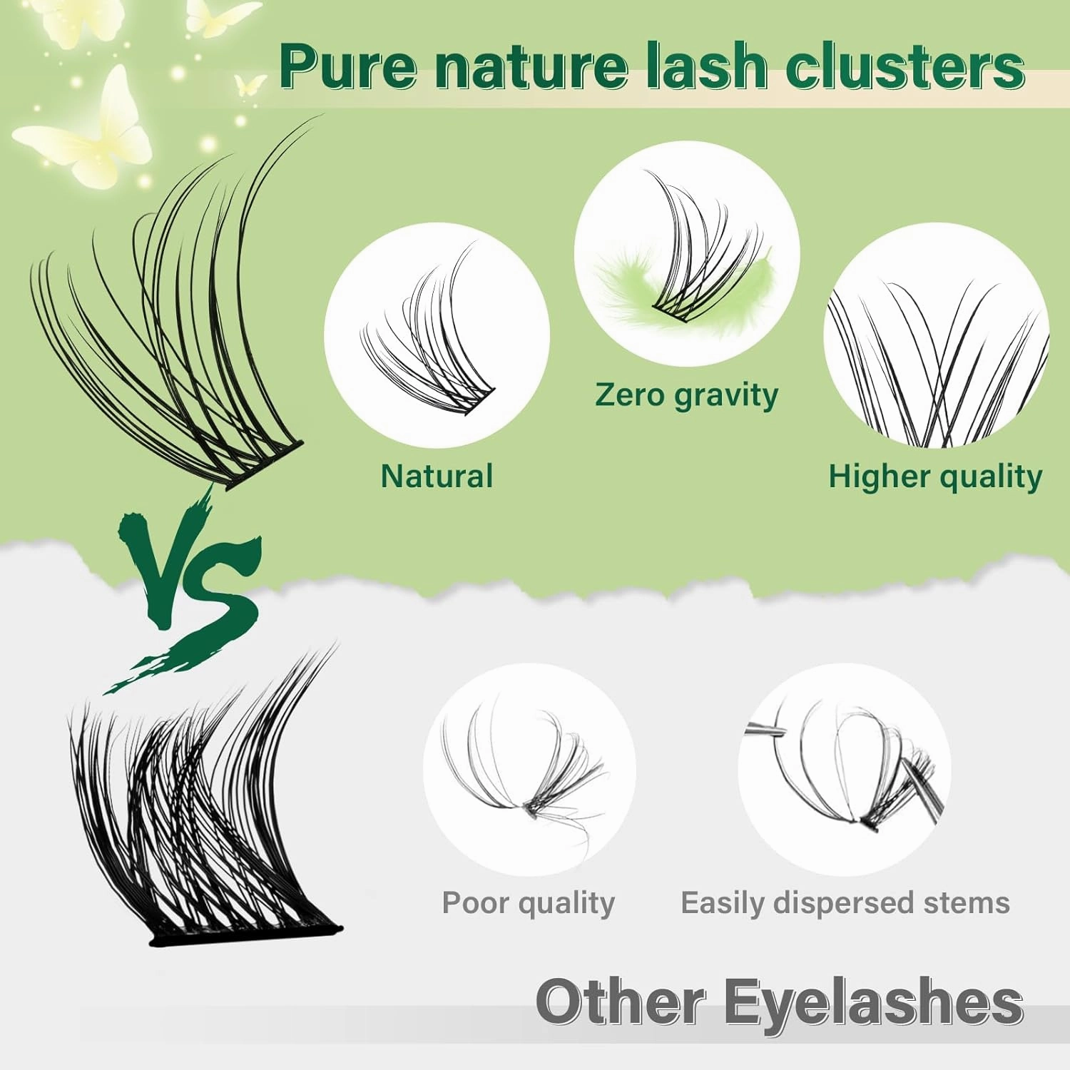 Natural Lash Clusters Kit 144Pcs DIY Lash Extension Kit Wispy Eyelash Extensions Kit D Curl 8-18MIX with Bond and Seal and tweezers with Thin Lash Band by KEYYOU（KIT-N04-D-8-18MIX）